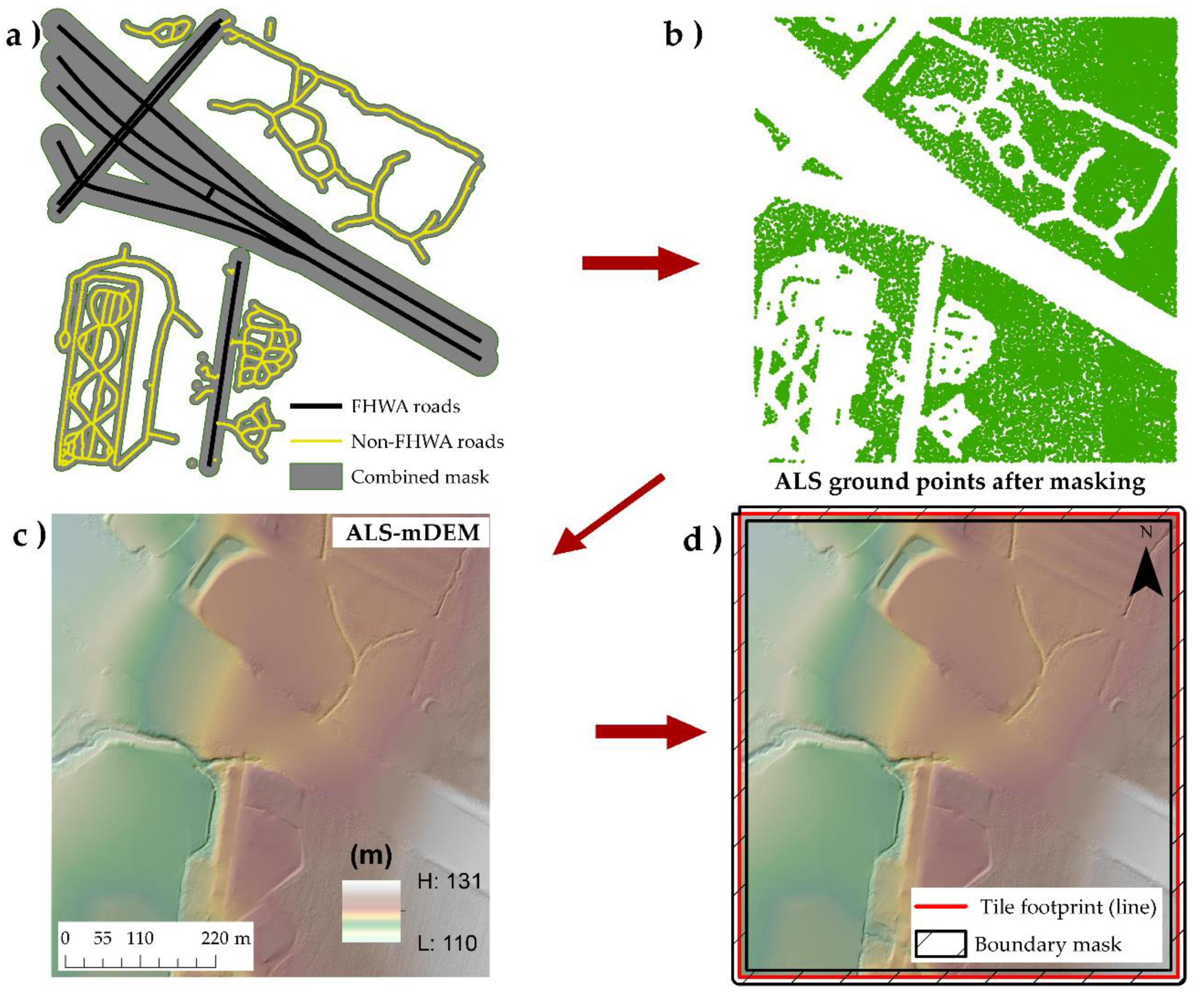 Remotesensing 13 00463 g006