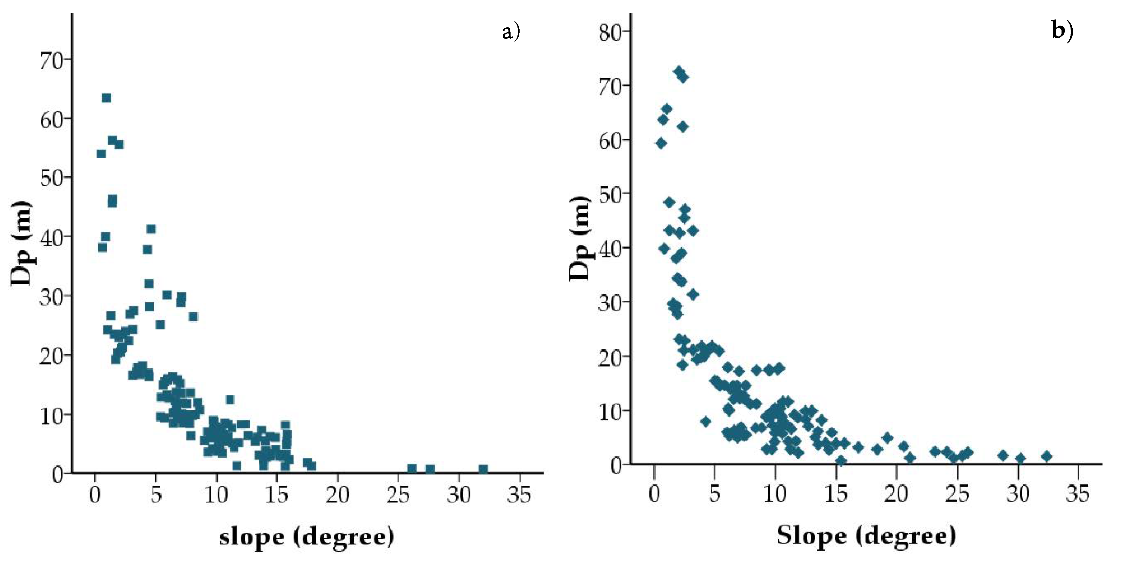 Remotesensing 13 00463 g011