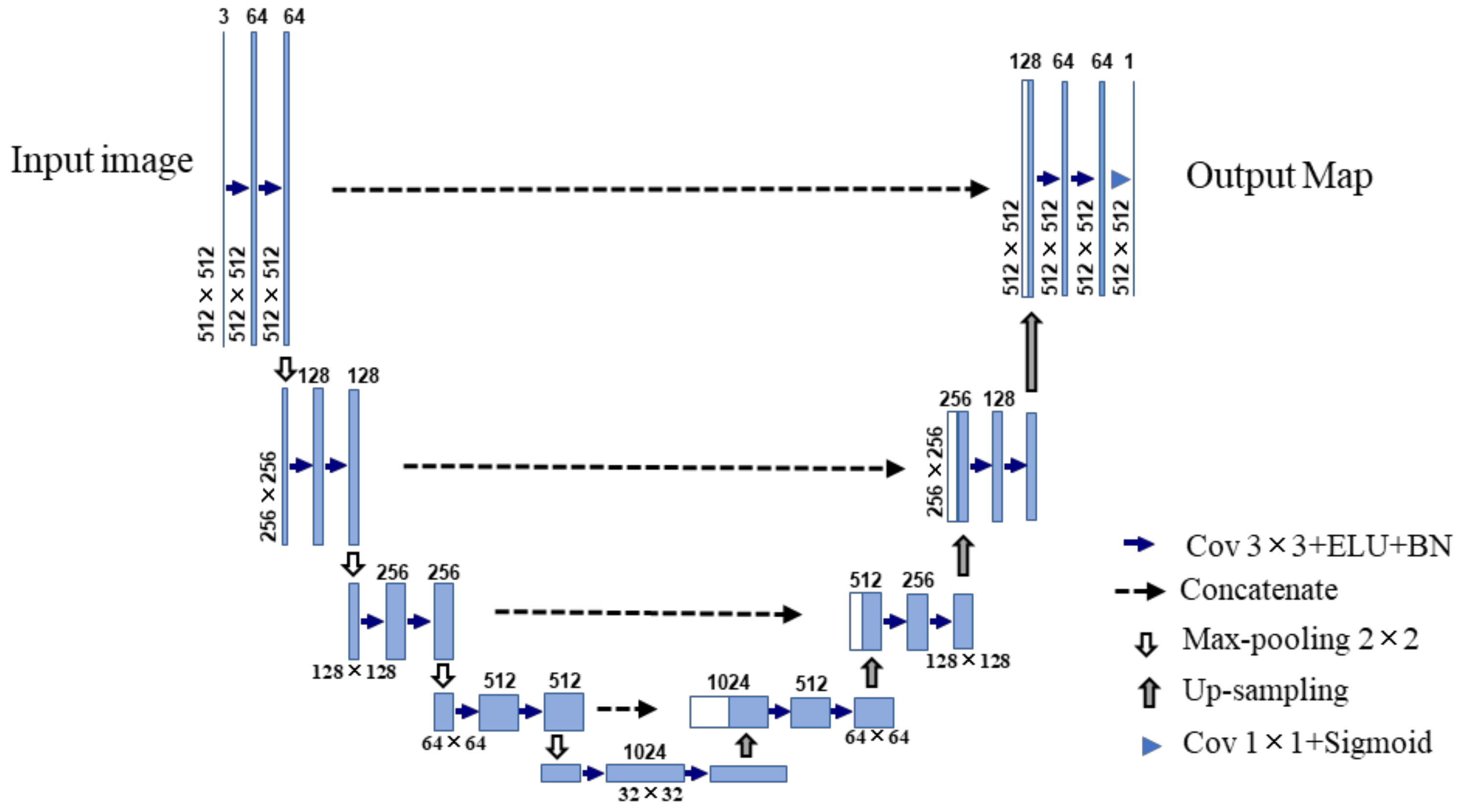 Remotesensing 13 00465 g002 Remotesensing 13 00465 g002