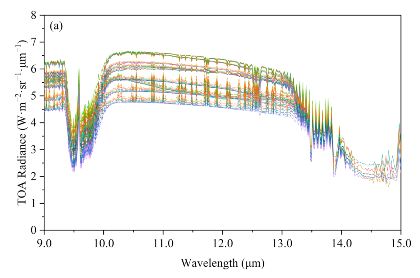 Remotesensing 13 00466 g005a