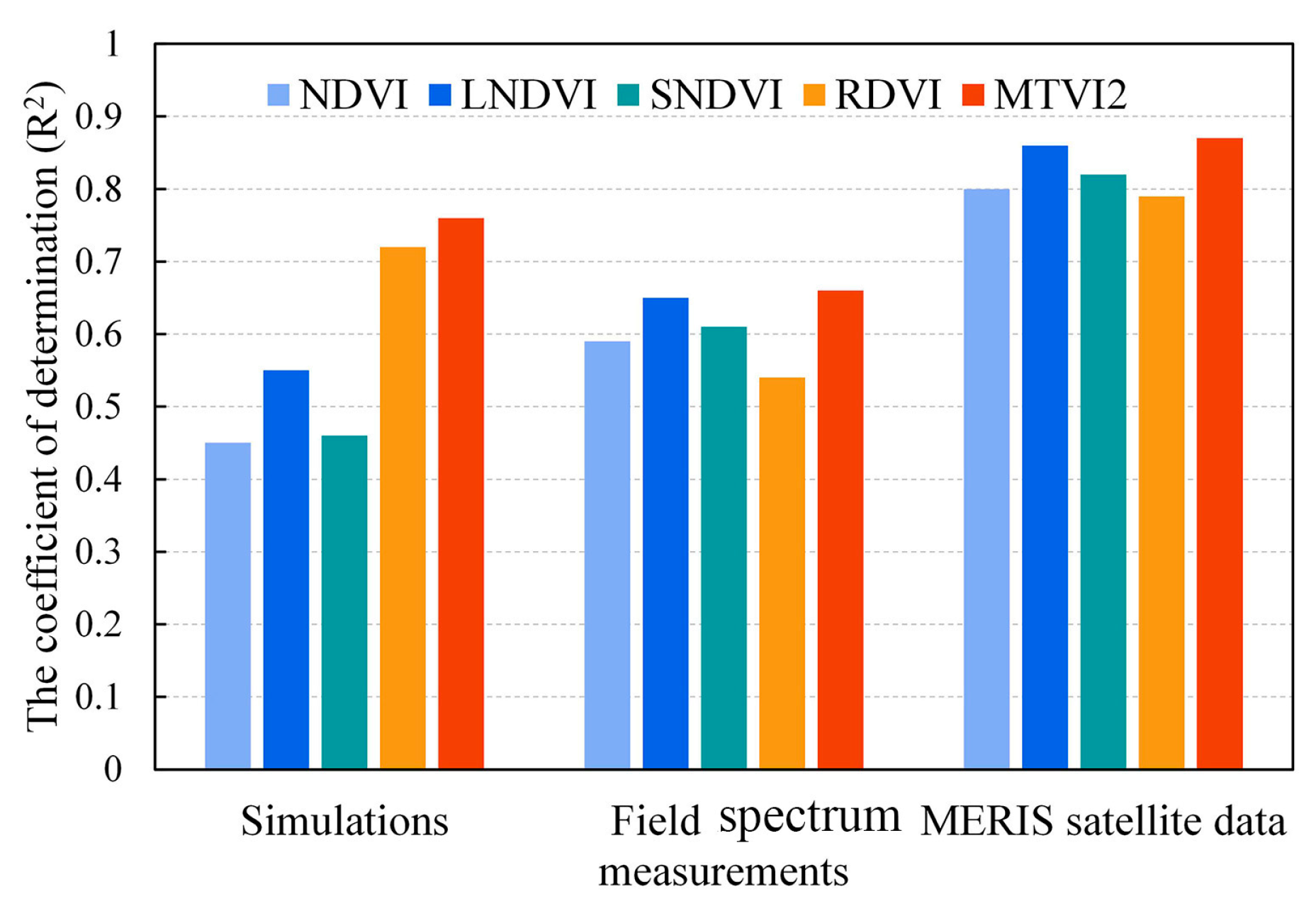 Remotesensing 13 00470 g012