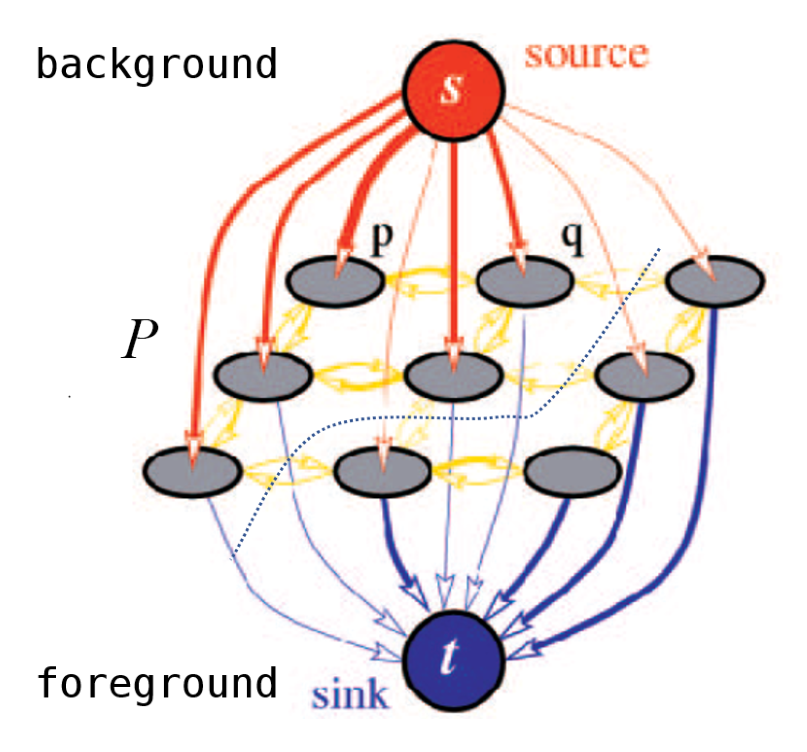 Remotesensing 13 00471 g003