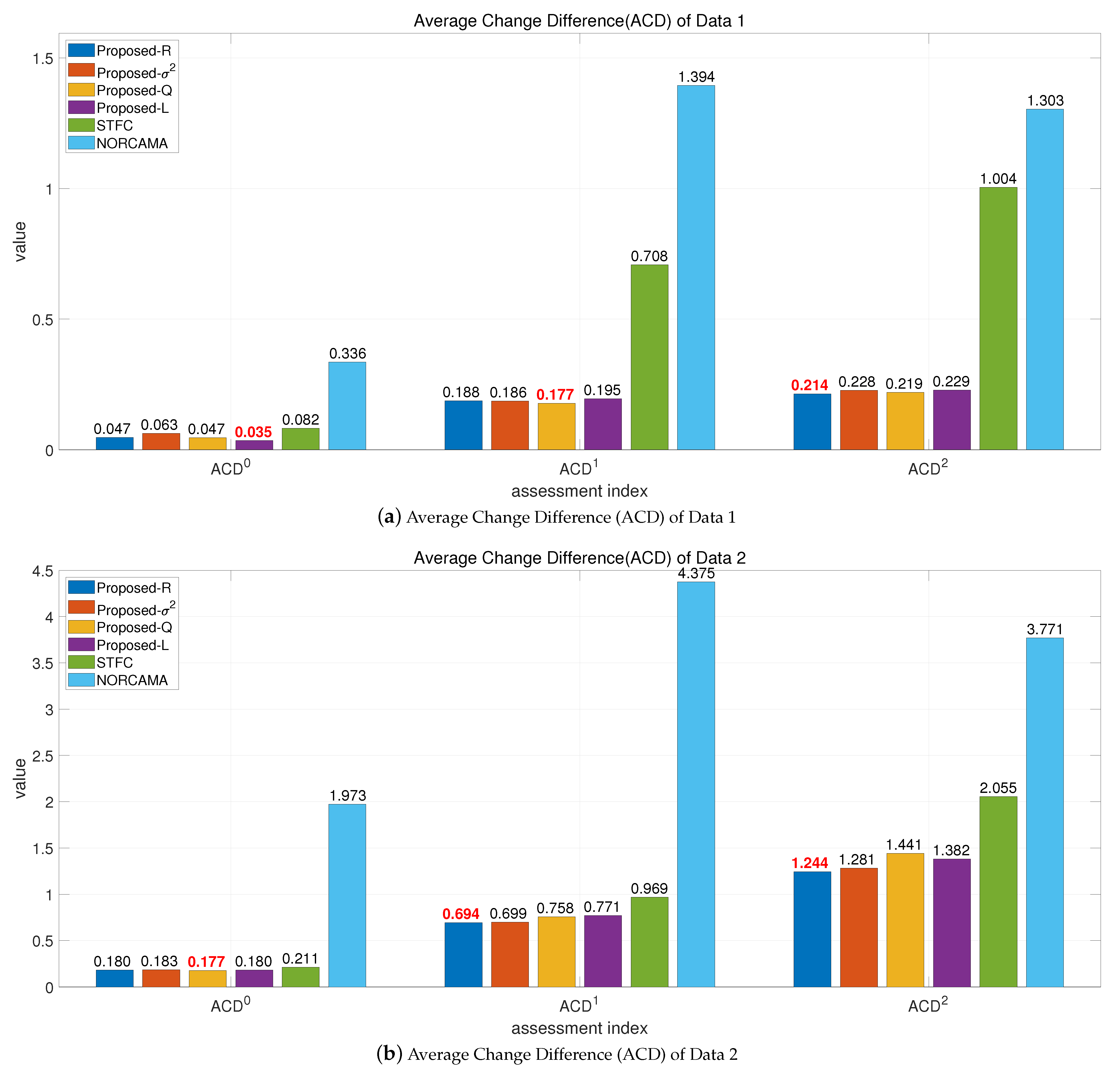 Remotesensing 13 00471 g008