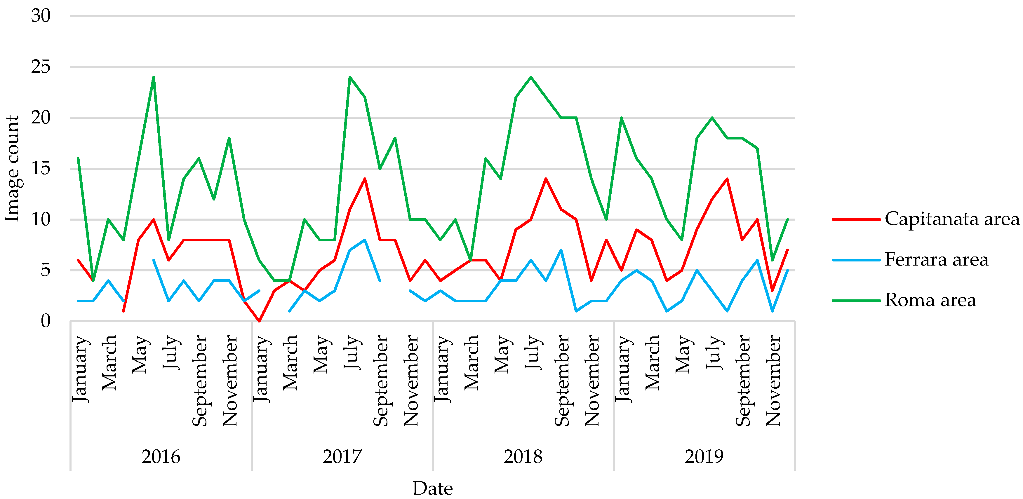 Remotesensing 13 00474 g003