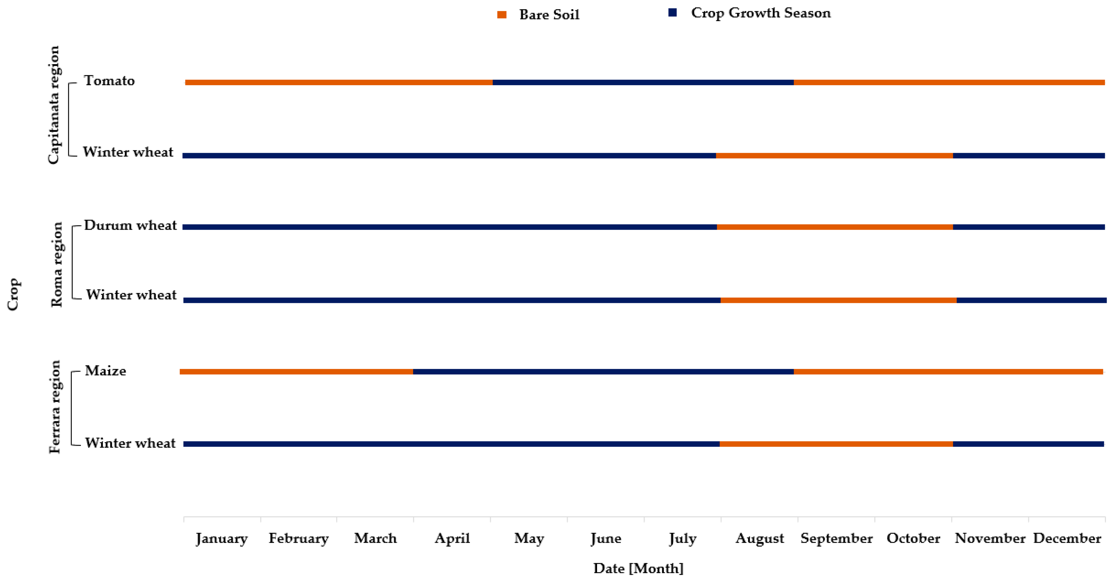 Remotesensing 13 00474 g010