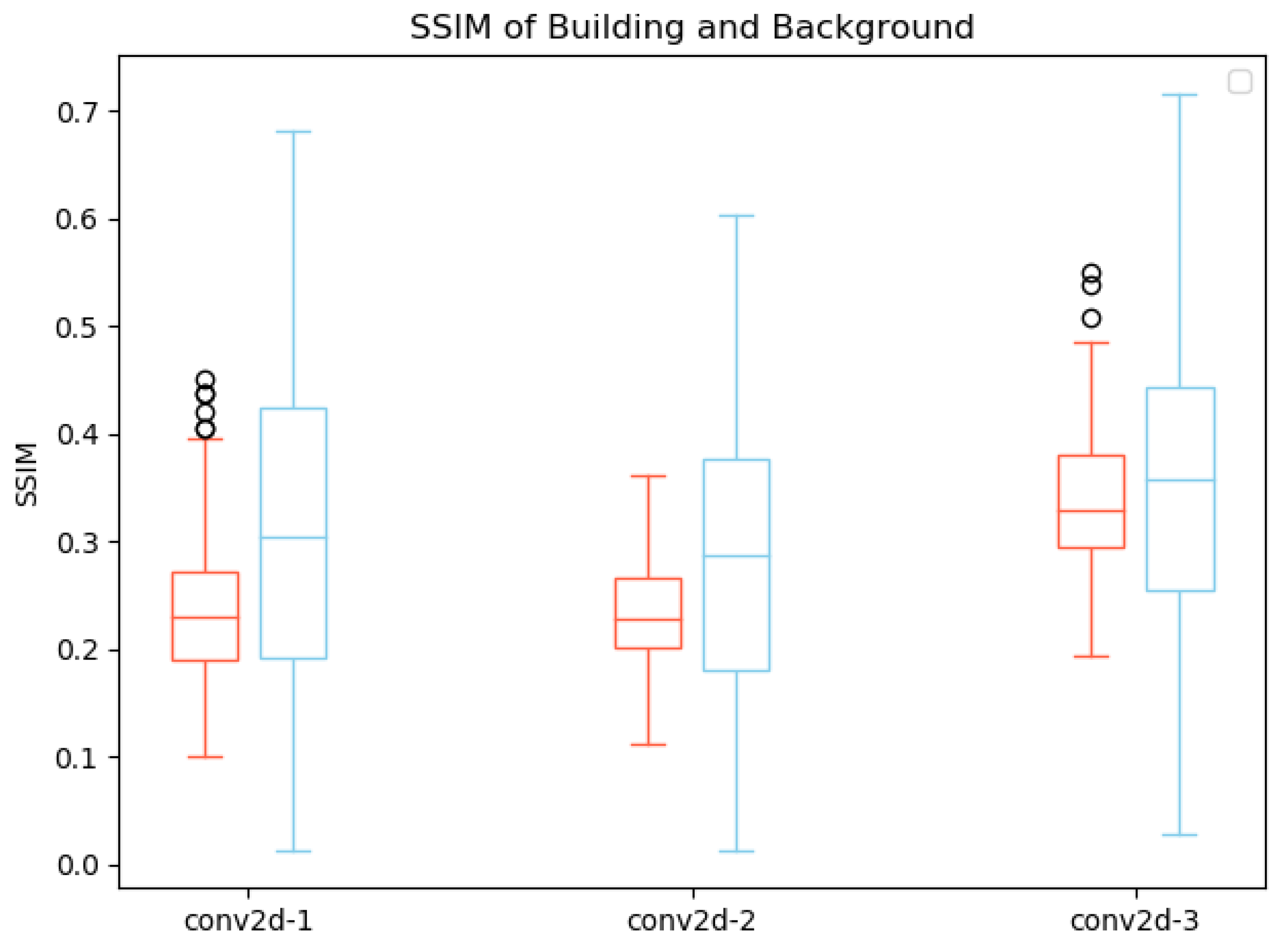 Remotesensing 13 00475 g003 Remotesensing 13 00475 g003