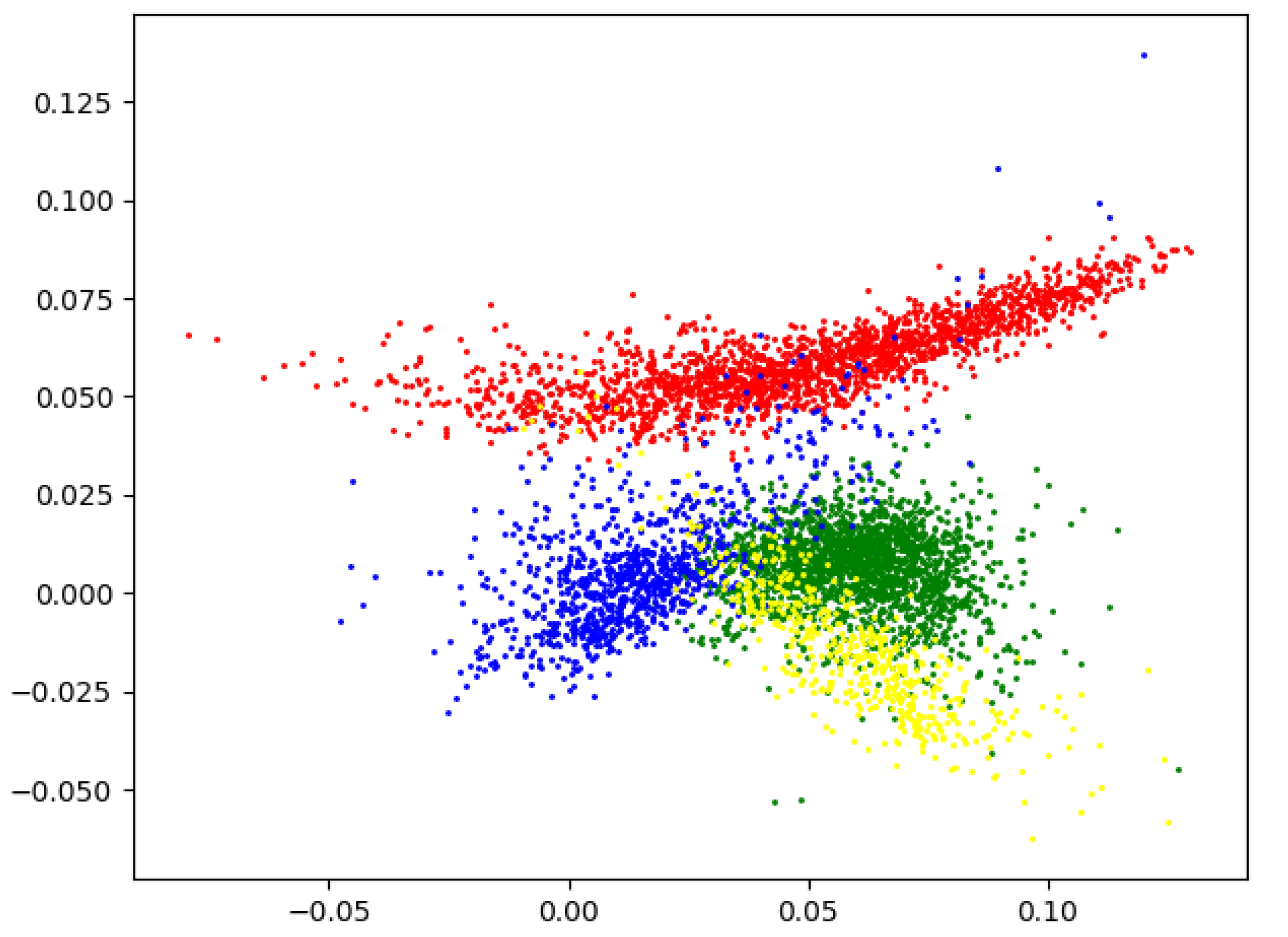 Remotesensing 13 00475 g008 Remotesensing 13 00475 g008