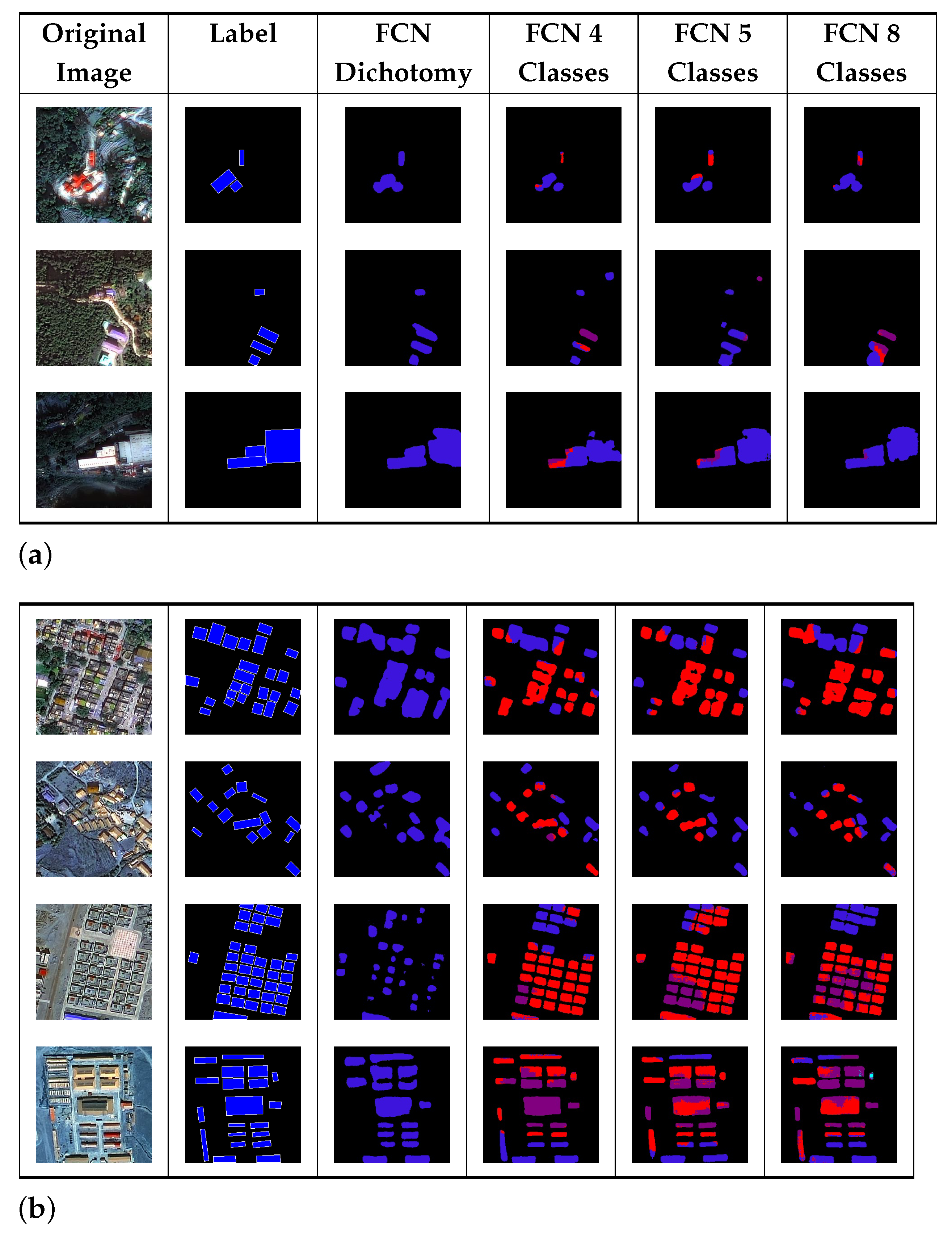 Remotesensing 13 00475 g013a Remotesensing 13 00475 g013a