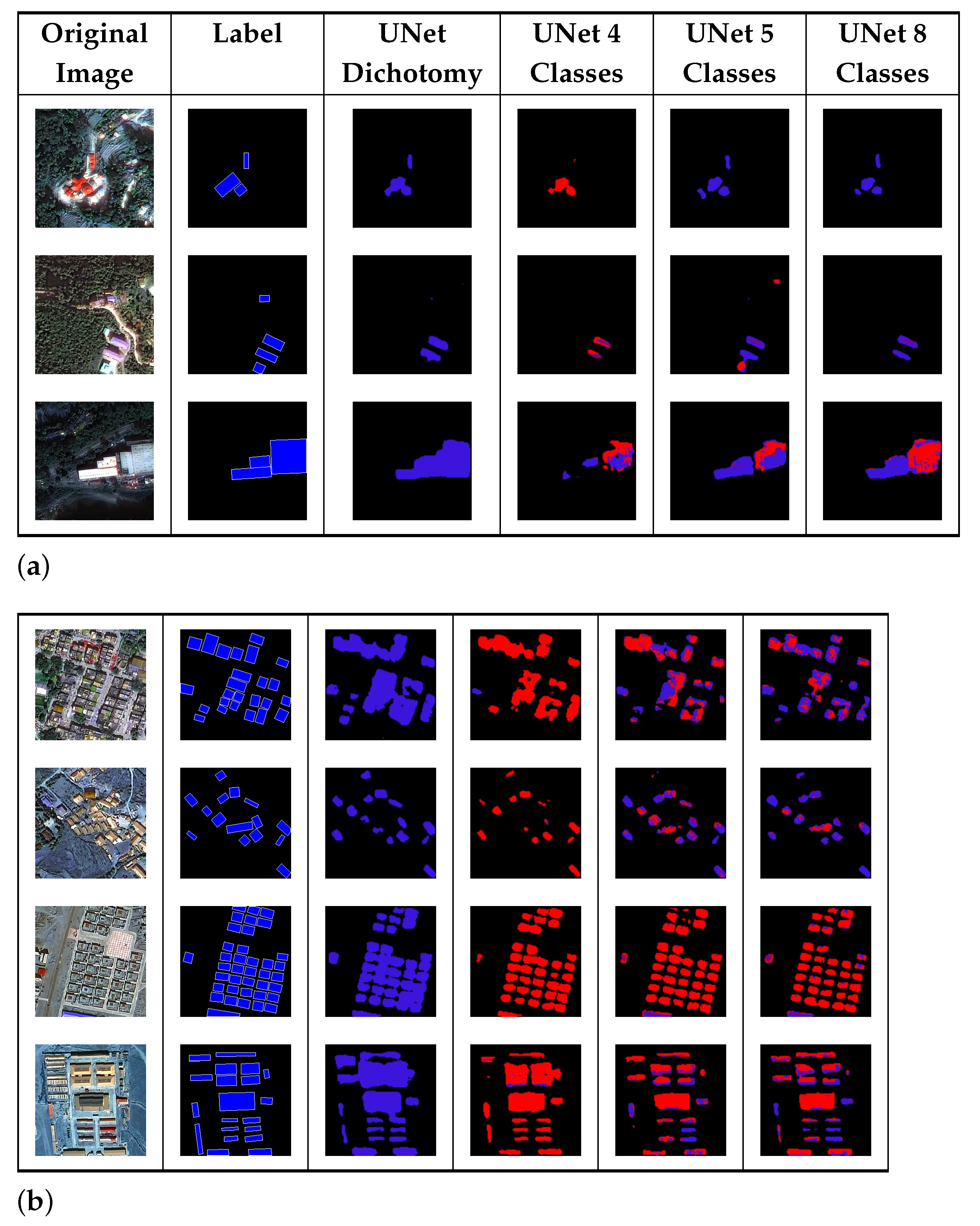 Remotesensing 13 00475 g014a Remotesensing 13 00475 g014a