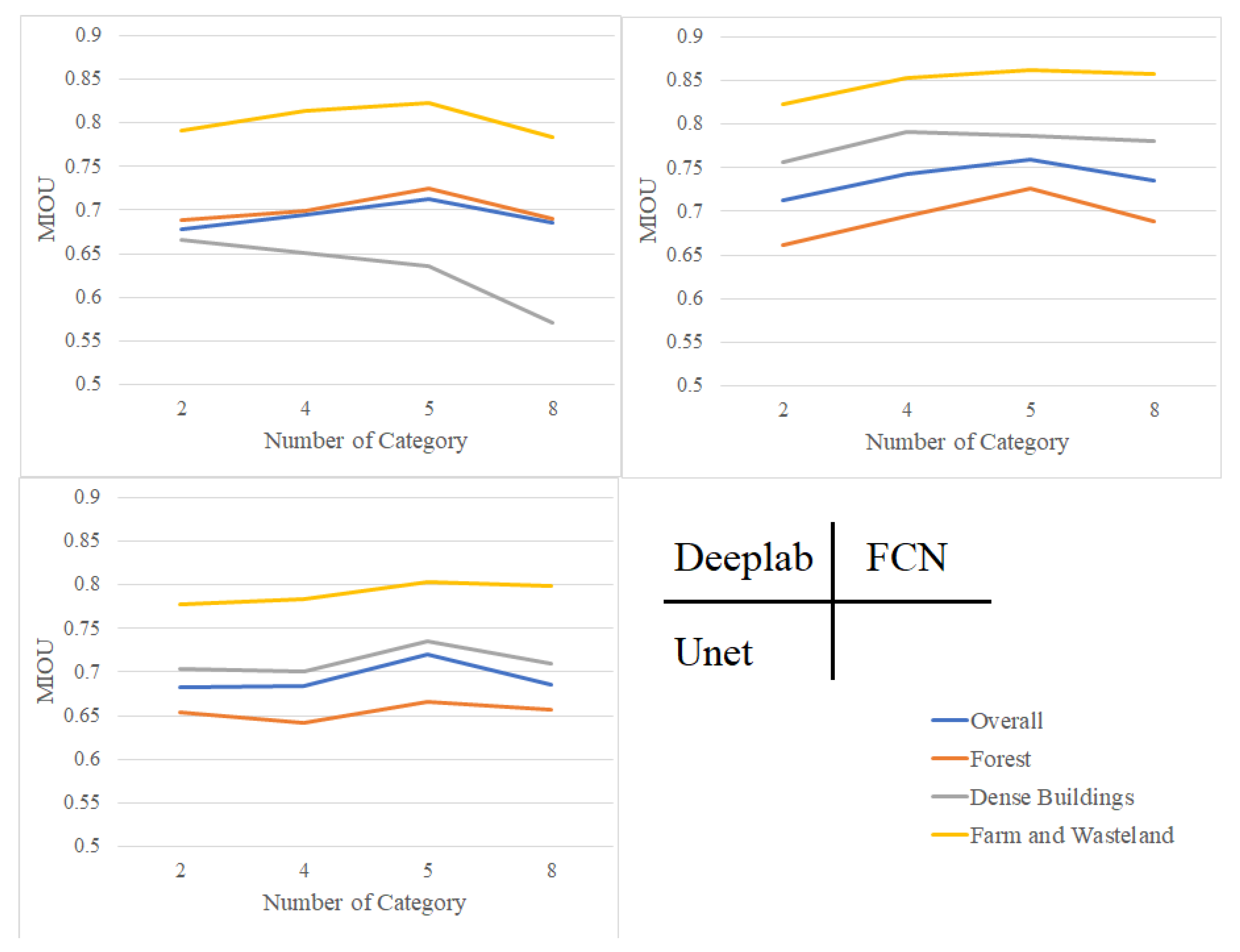 Remotesensing 13 00475 g016 Remotesensing 13 00475 g016