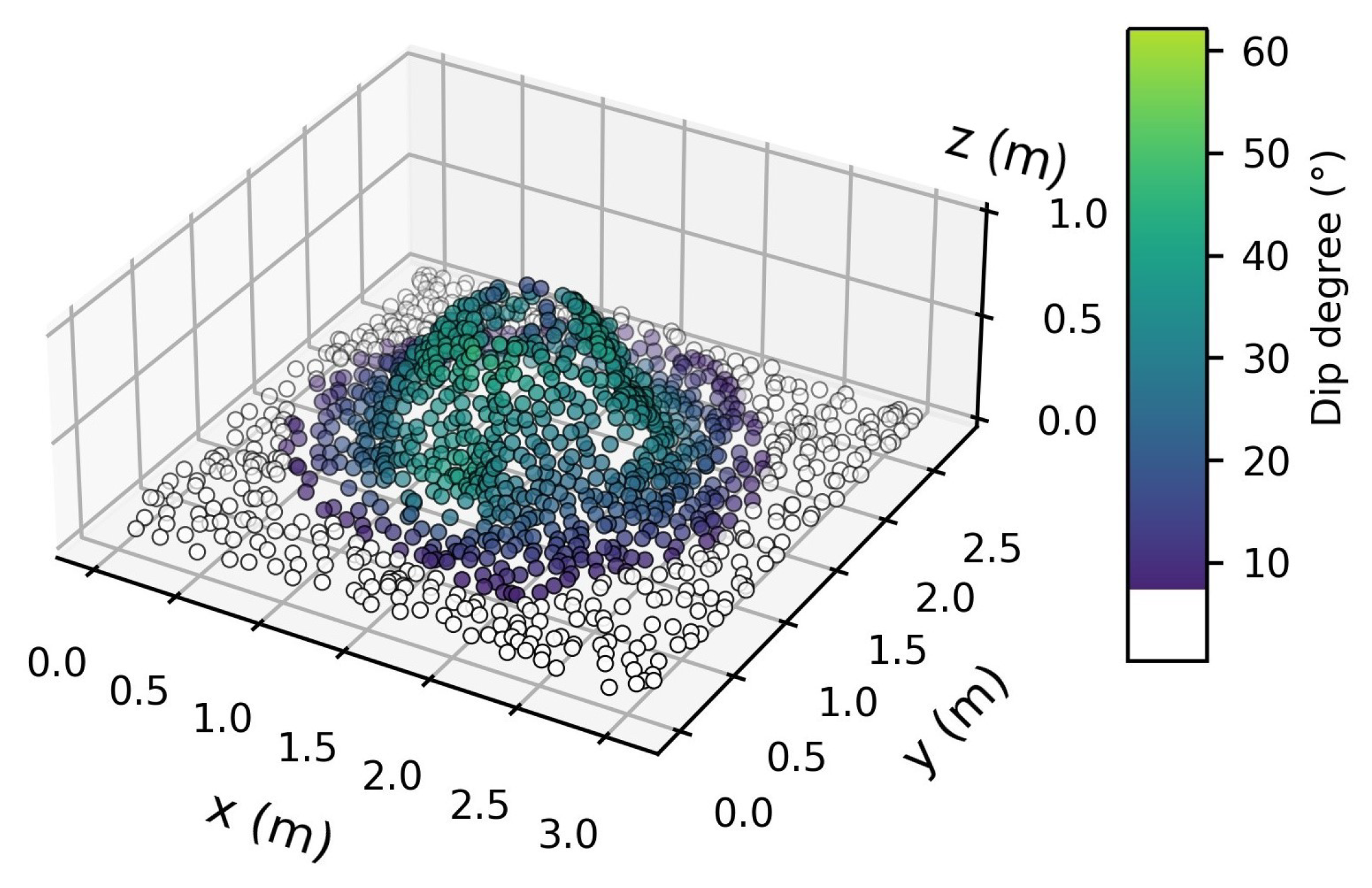 Remotesensing 13 00476 g004