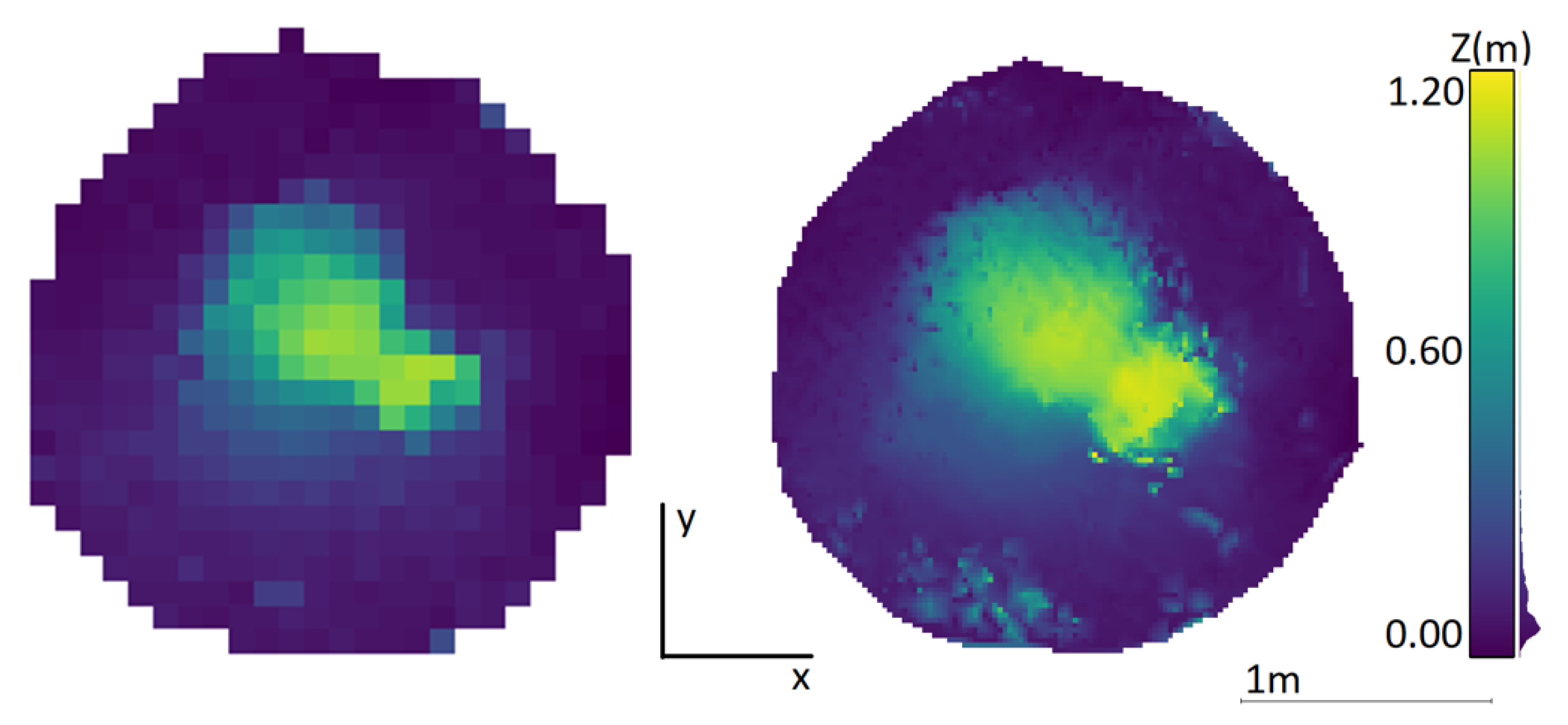 Remotesensing 13 00476 g006