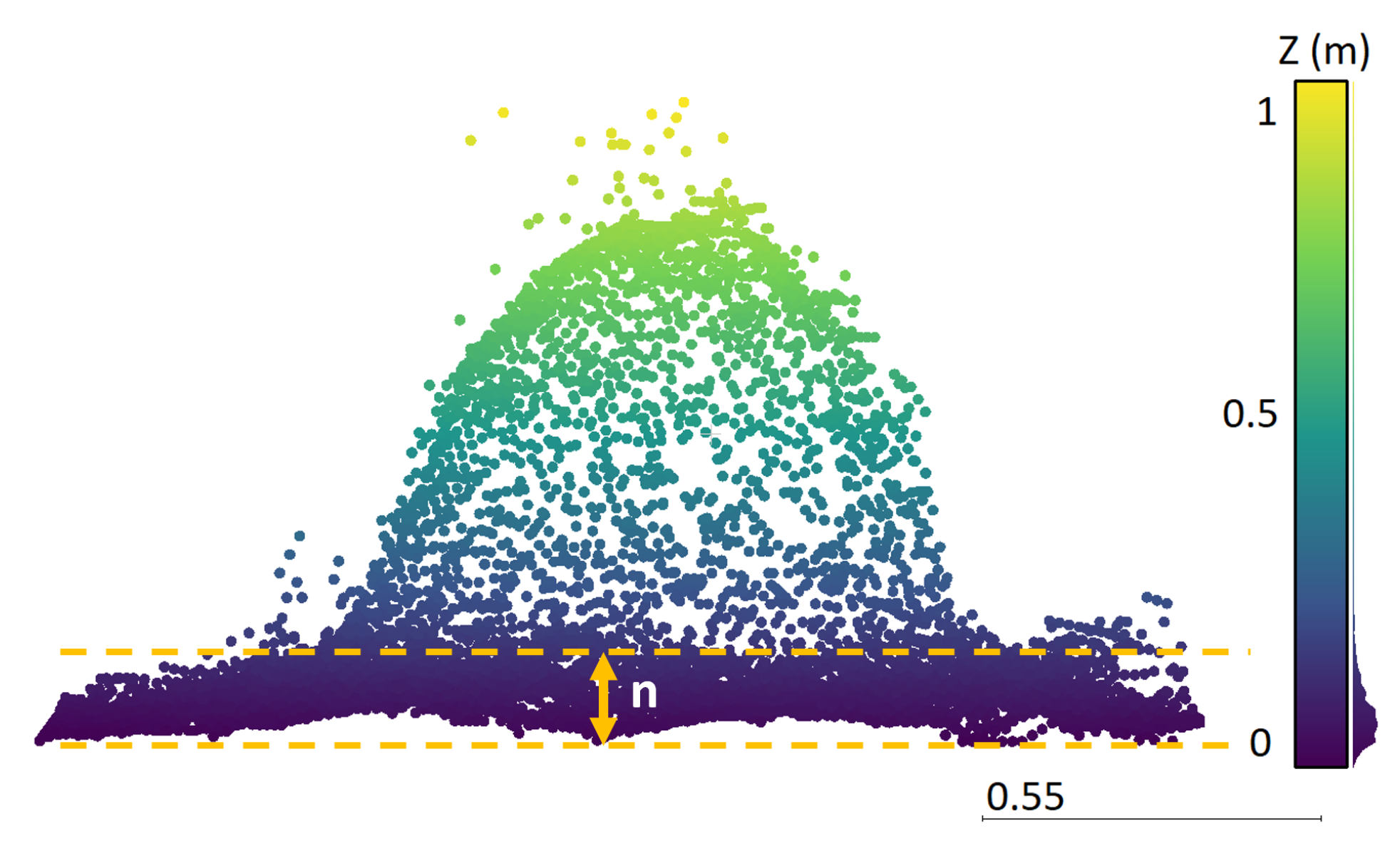 Remotesensing 13 00476 g007