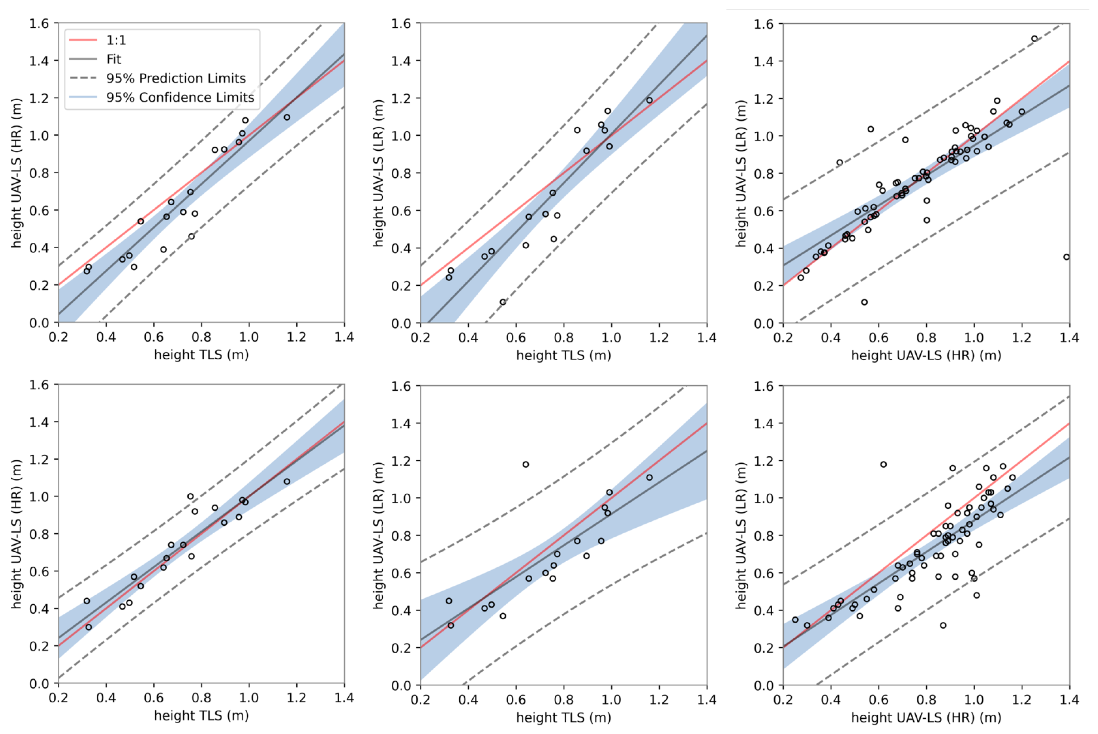 Remotesensing 13 00476 g011
