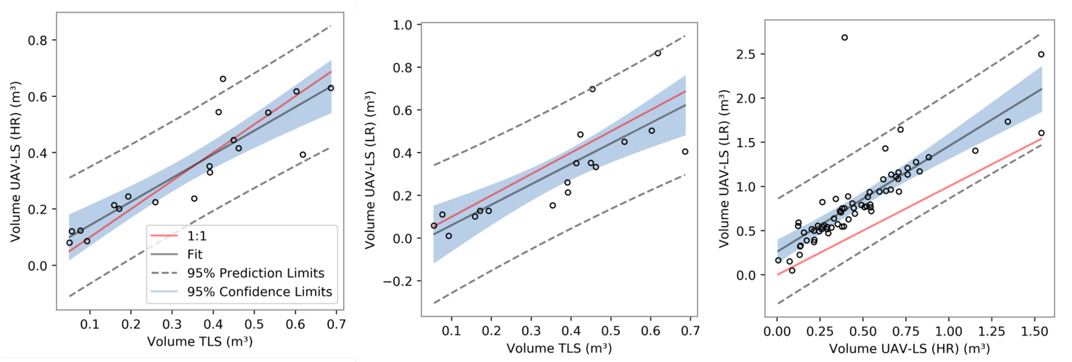 Remotesensing 13 00476 g012