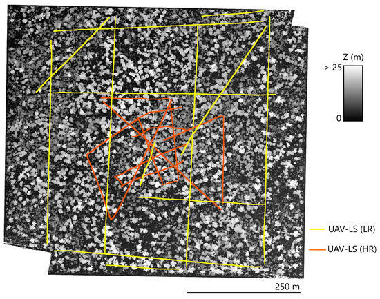 Remotesensing 13 00476 g0a1