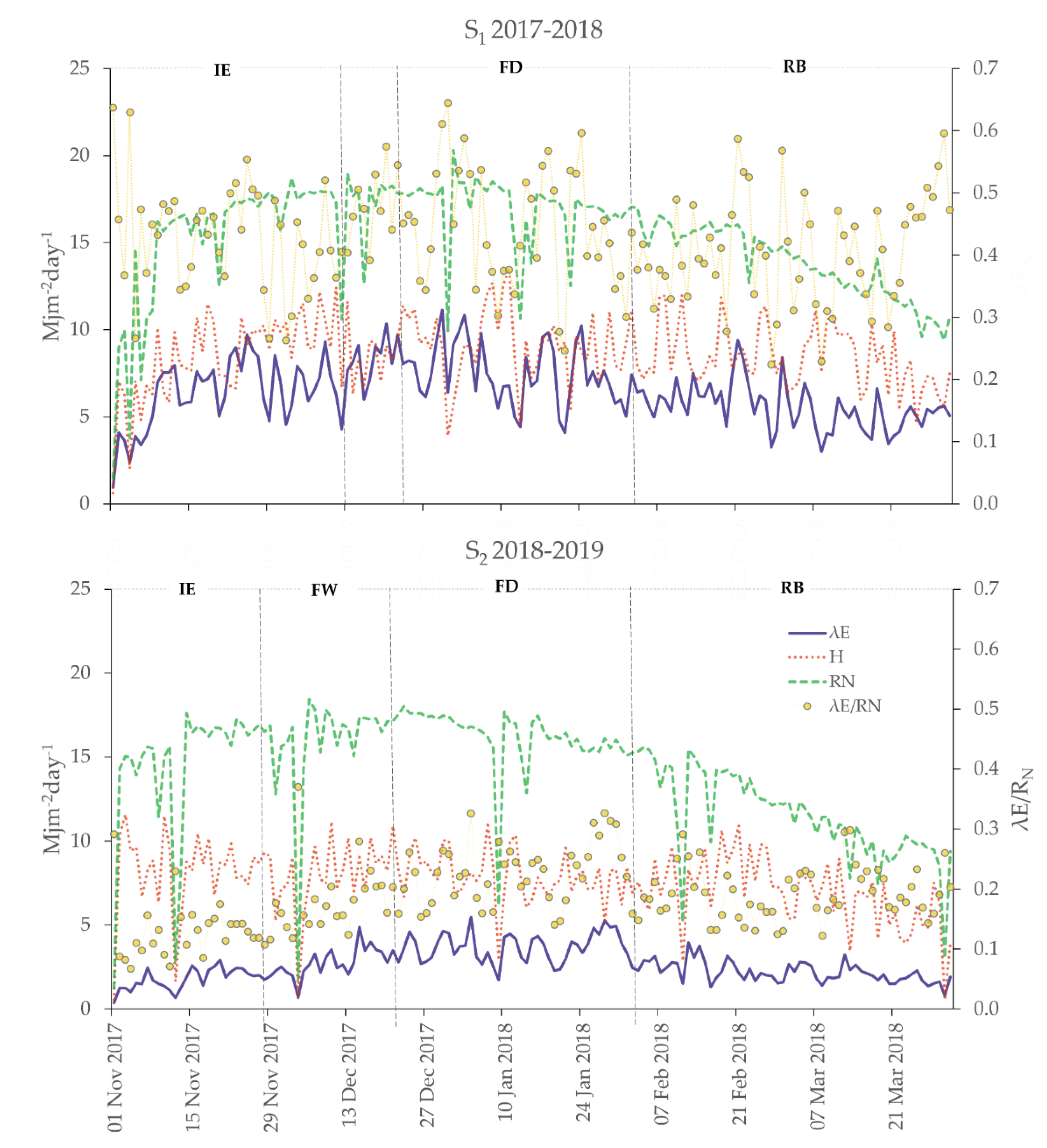 Remotesensing 13 00478 g004