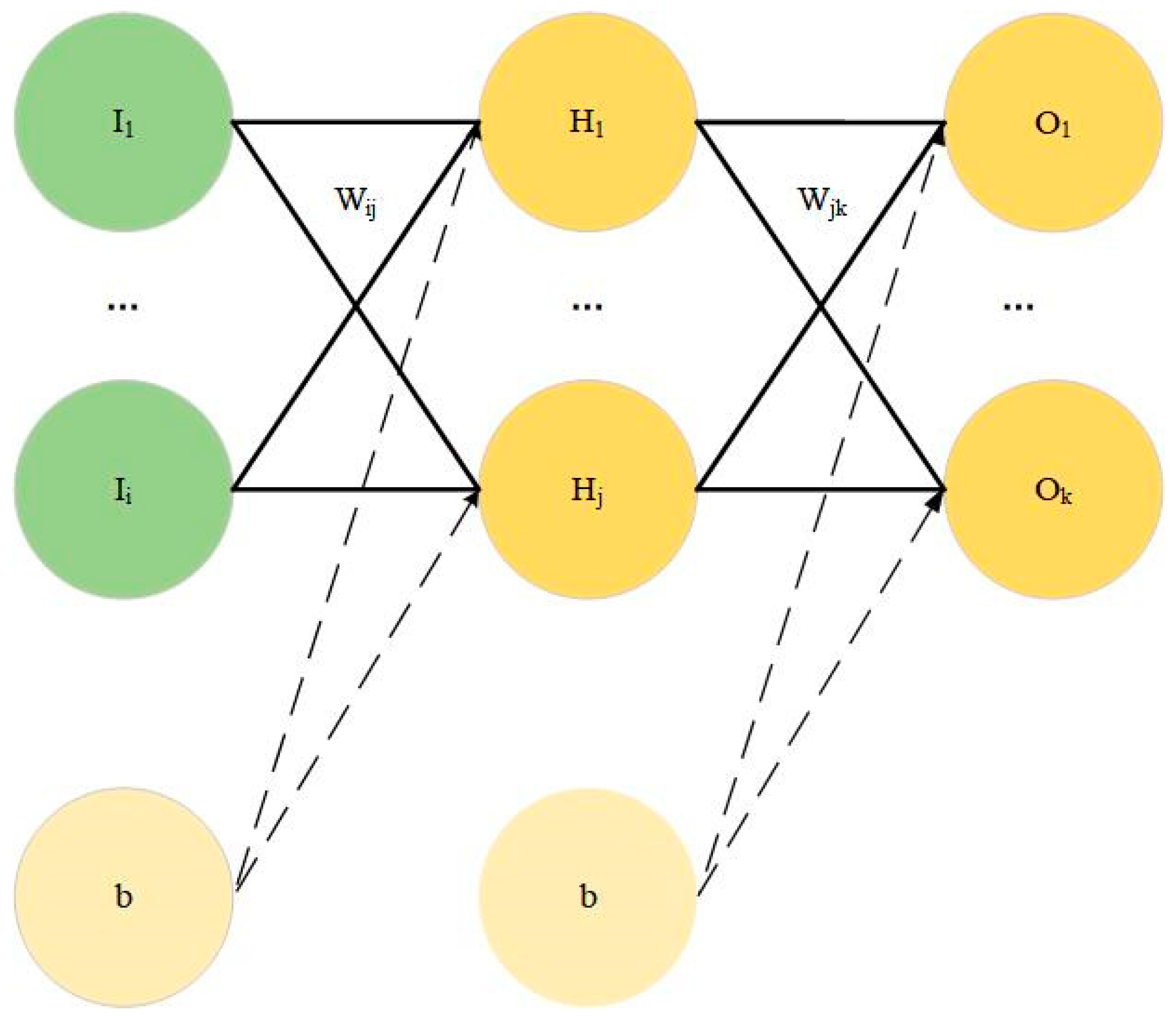 Remotesensing 13 00481 g001