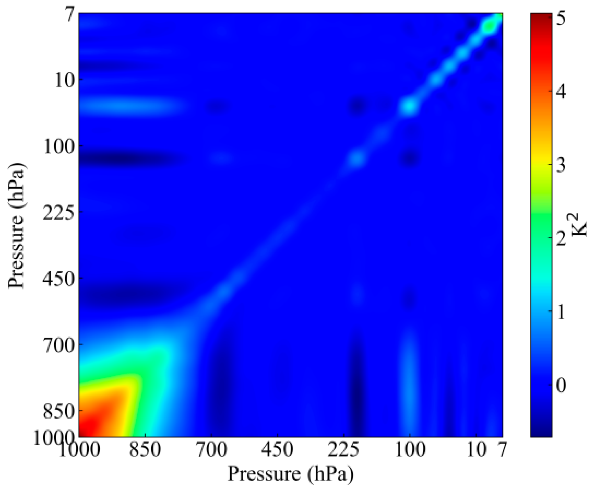 Remotesensing 13 00481 g005