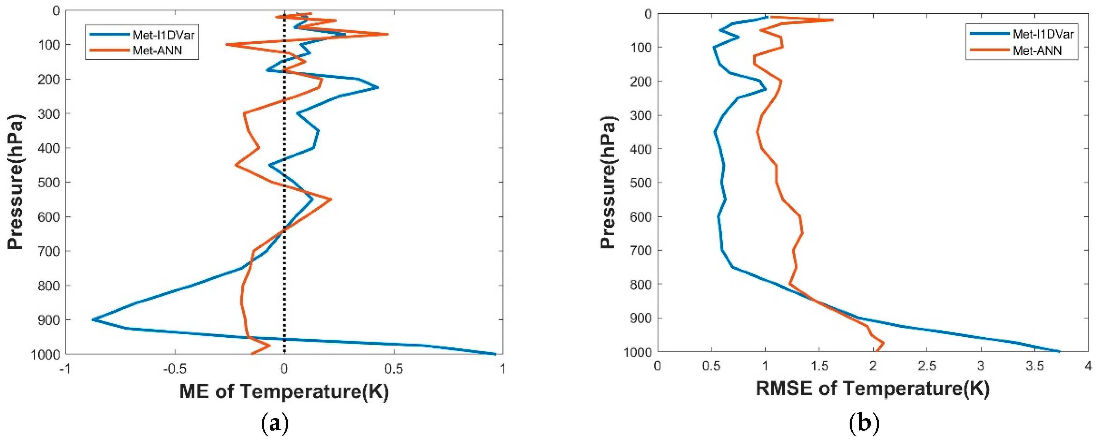 Remotesensing 13 00481 g011