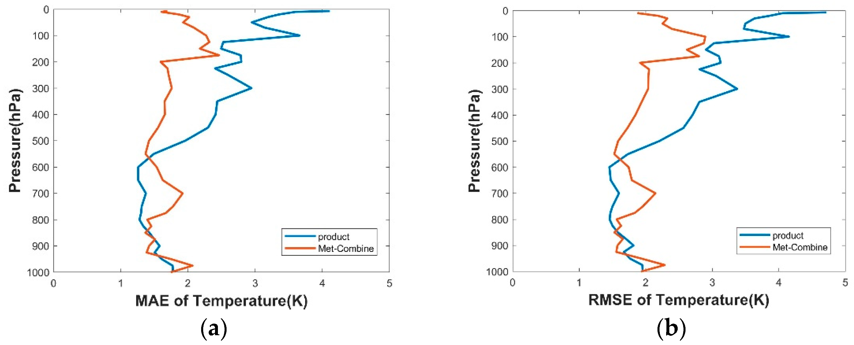 Remotesensing 13 00481 g015