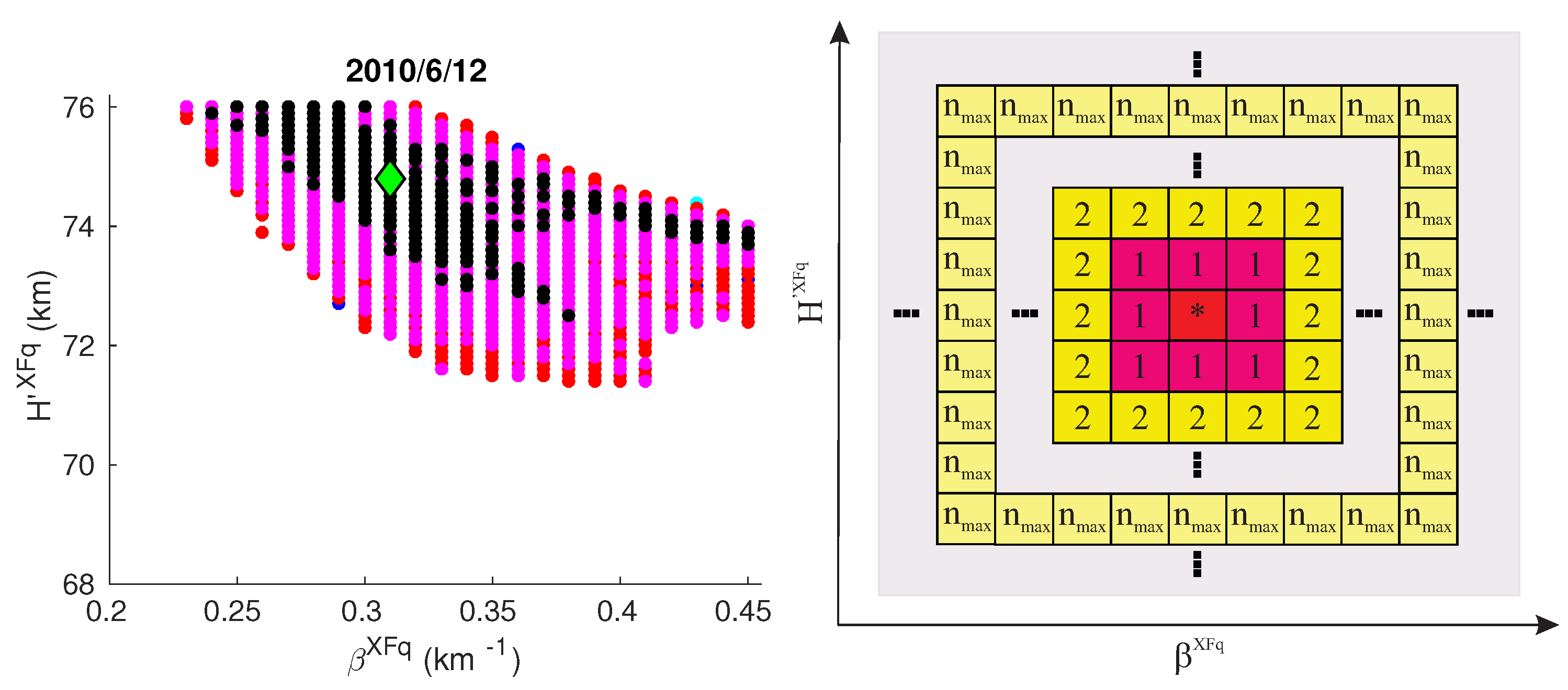 Remotesensing 13 00483 g004