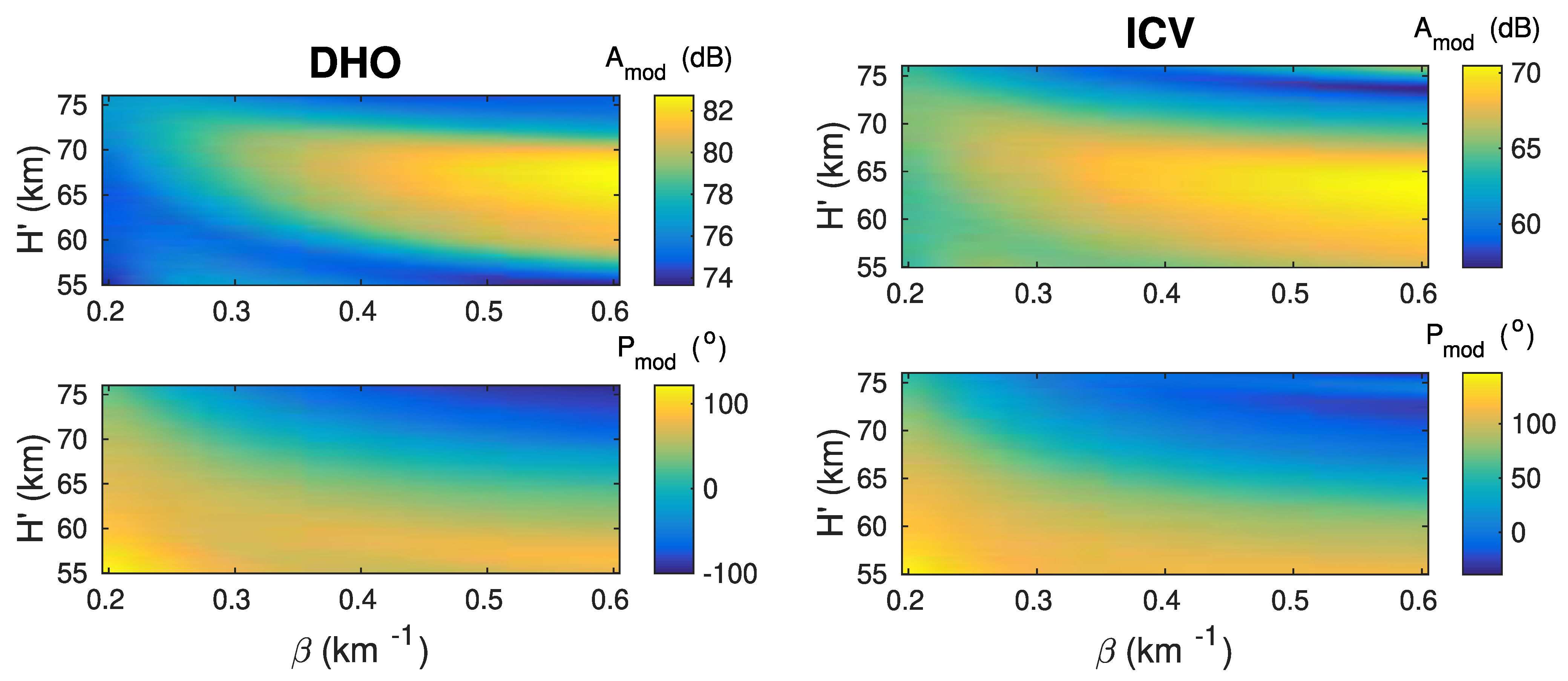 Remotesensing 13 00483 g006