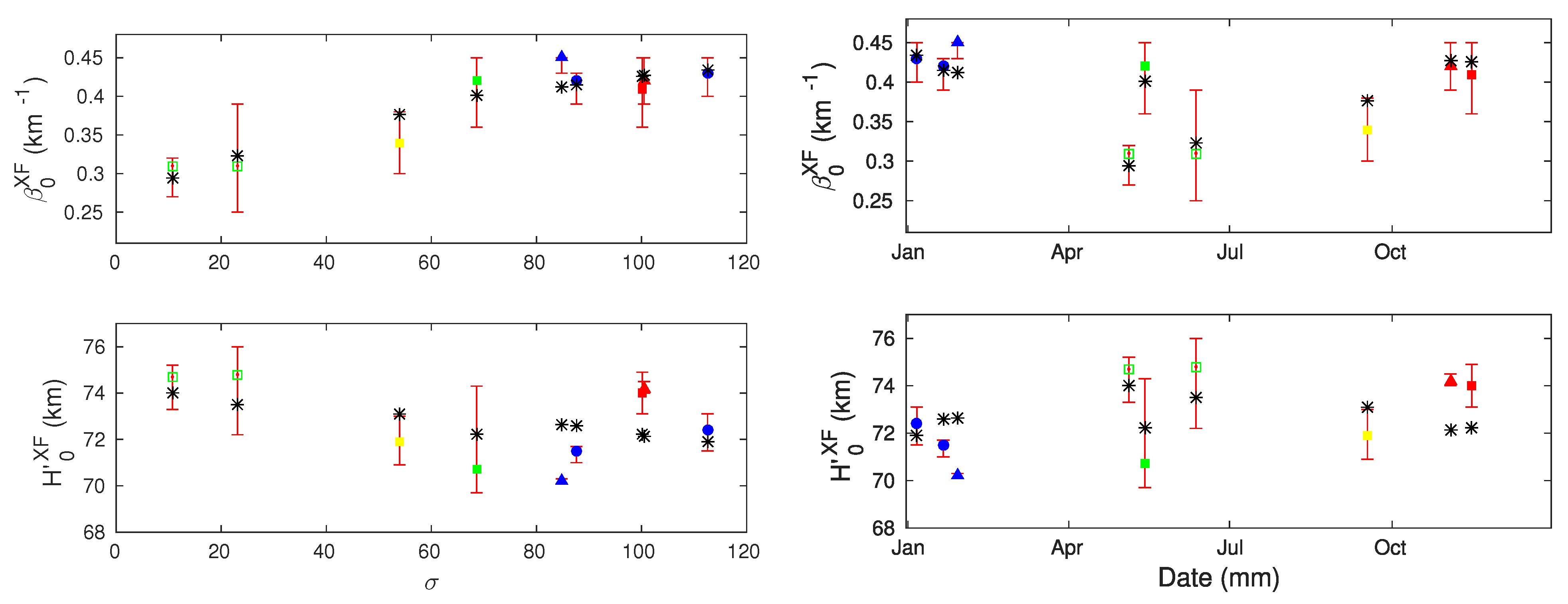 Remotesensing 13 00483 g008