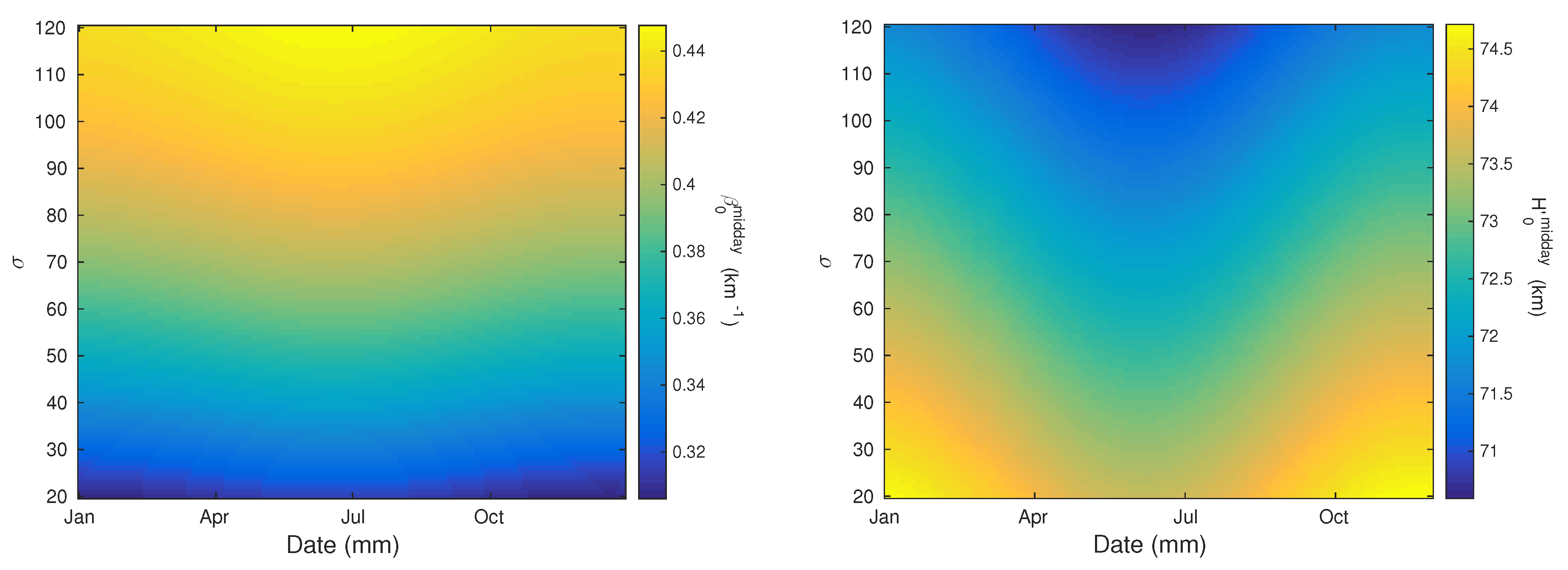 Remotesensing 13 00483 g009