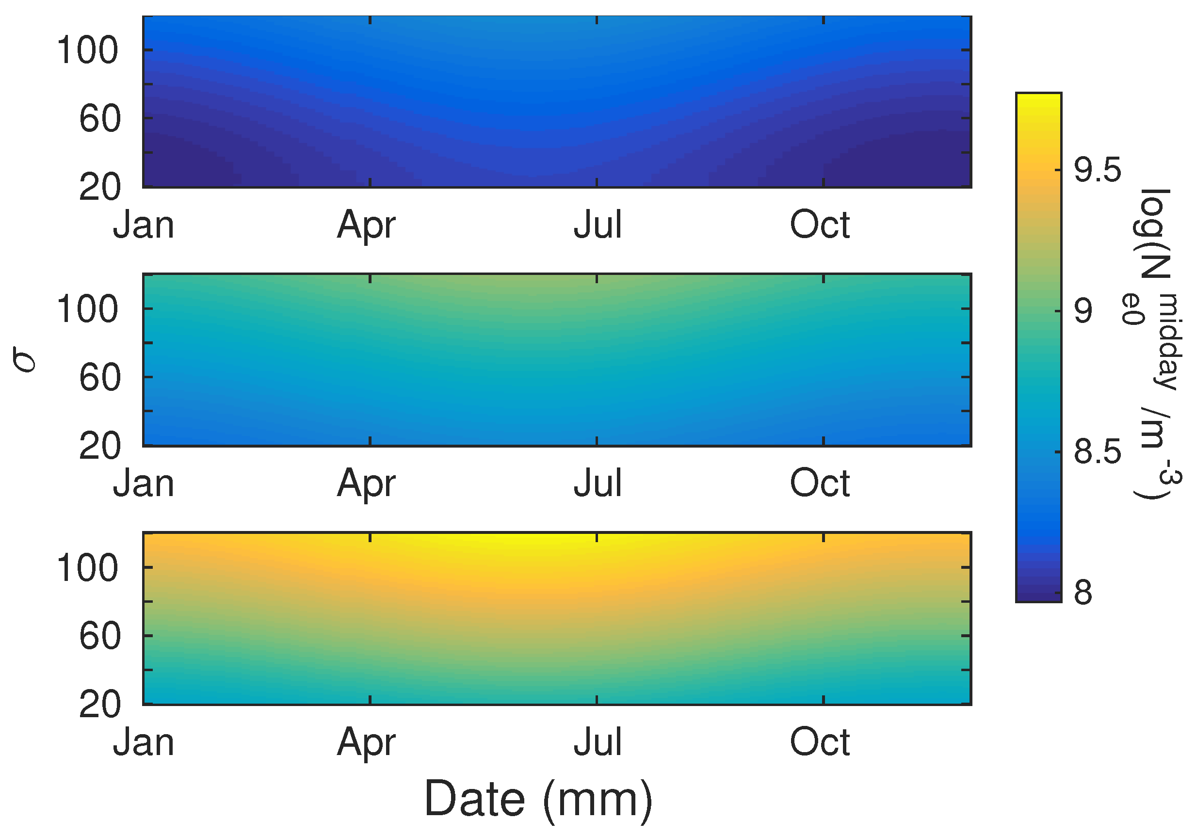 Remotesensing 13 00483 g010