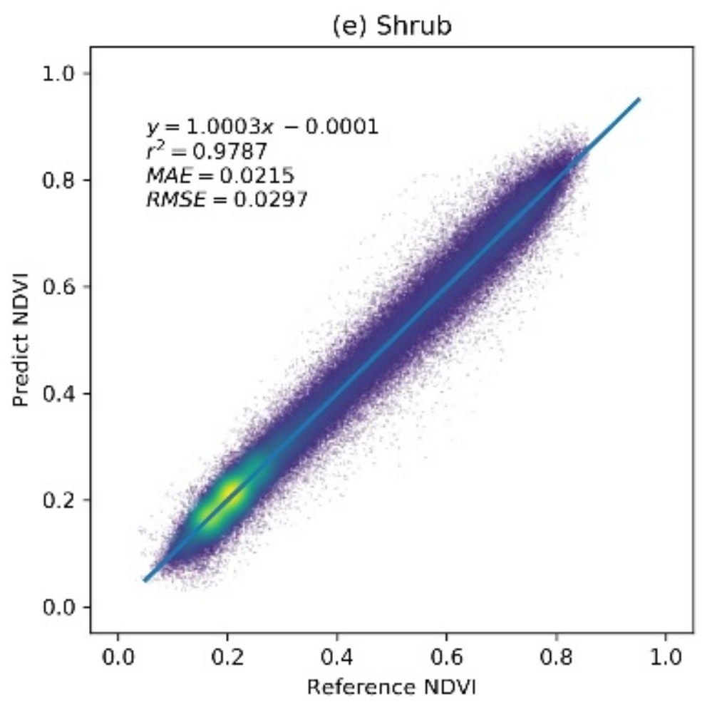 Remotesensing 13 00484 g004b