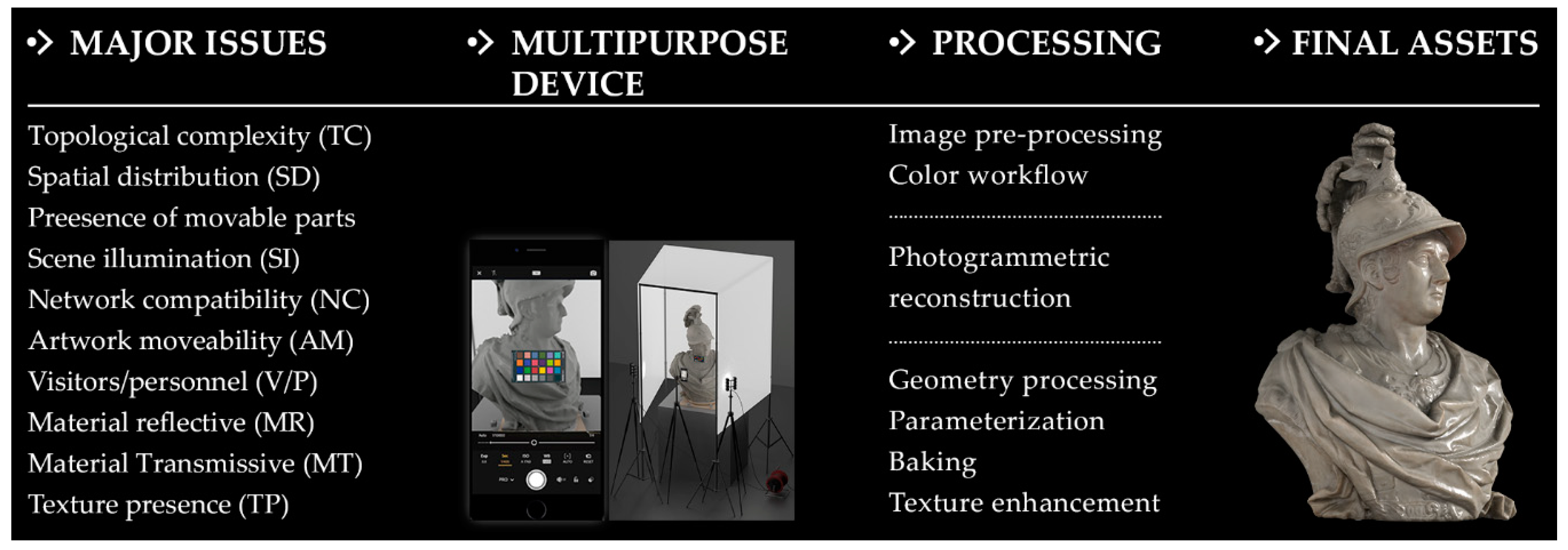 Remotesensing 13 00486 g002