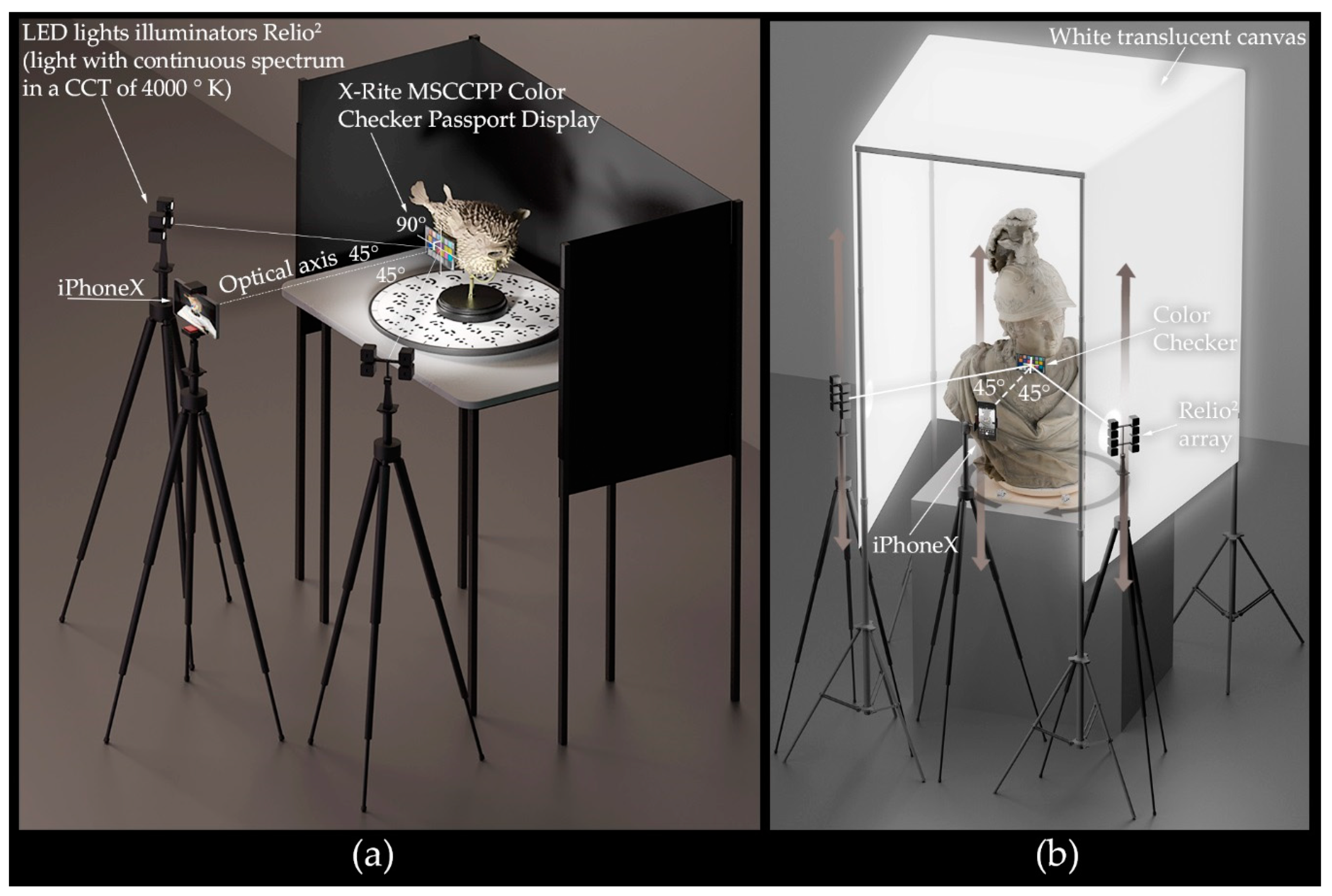 Remotesensing 13 00486 g003