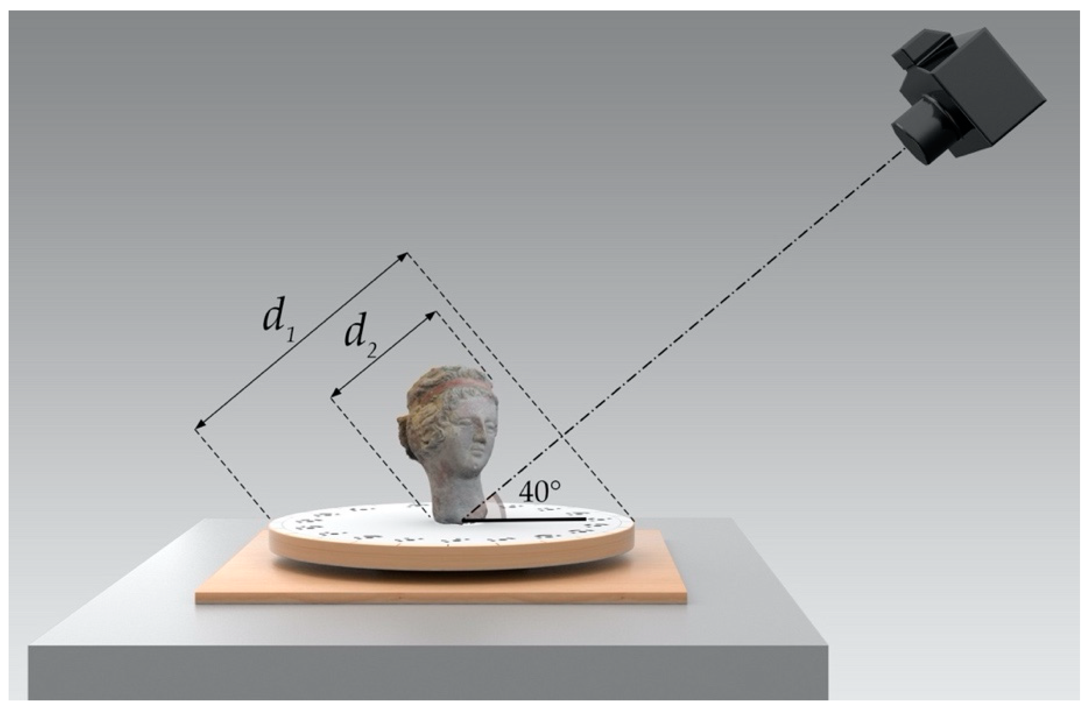 Remotesensing 13 00486 g004