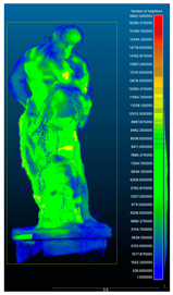 Remotesensing 13 00486 i002 Remotesensing 13 00486 i002