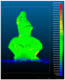 Remotesensing 13 00486 i004 Remotesensing 13 00486 i004