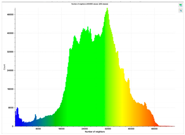 Remotesensing 13 00486 i005 Remotesensing 13 00486 i005