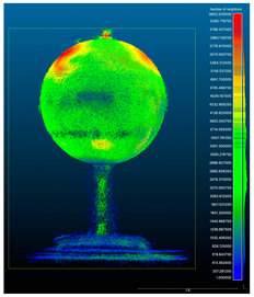 Remotesensing 13 00486 i006 Remotesensing 13 00486 i006