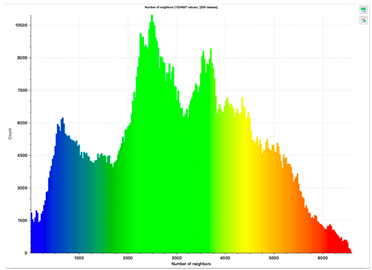 Remotesensing 13 00486 i007 Remotesensing 13 00486 i007