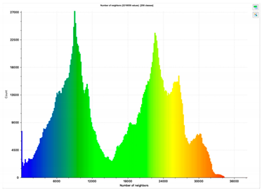 Remotesensing 13 00486 i009 Remotesensing 13 00486 i009