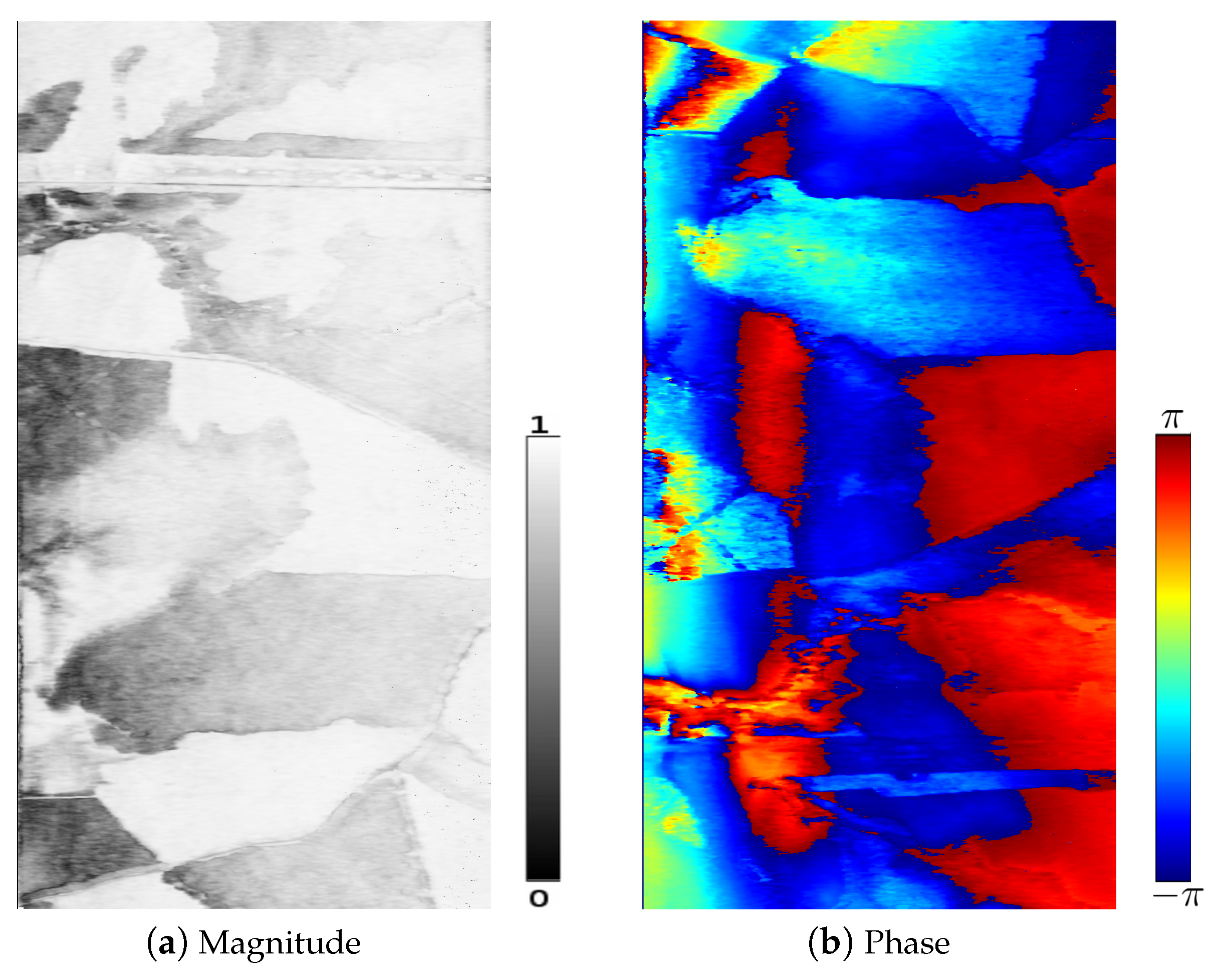 Remotesensing 13 00487 g014