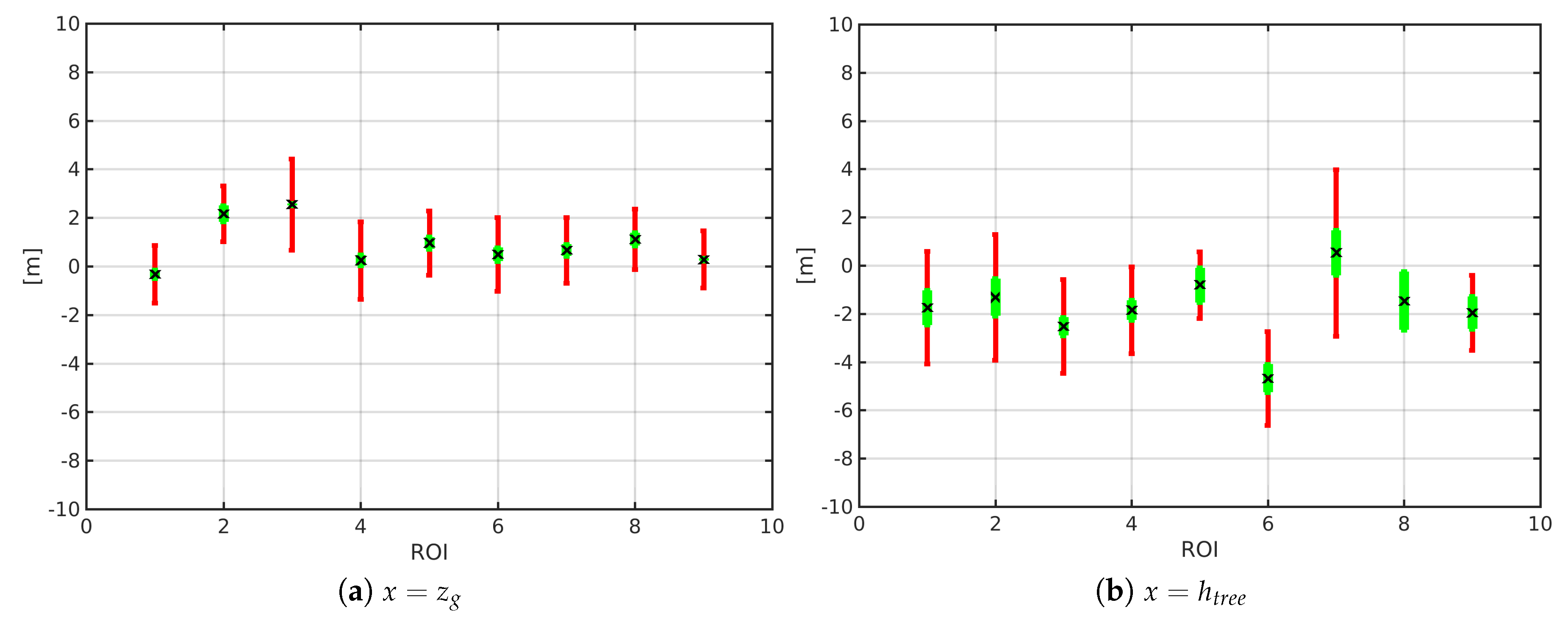 Remotesensing 13 00487 g018