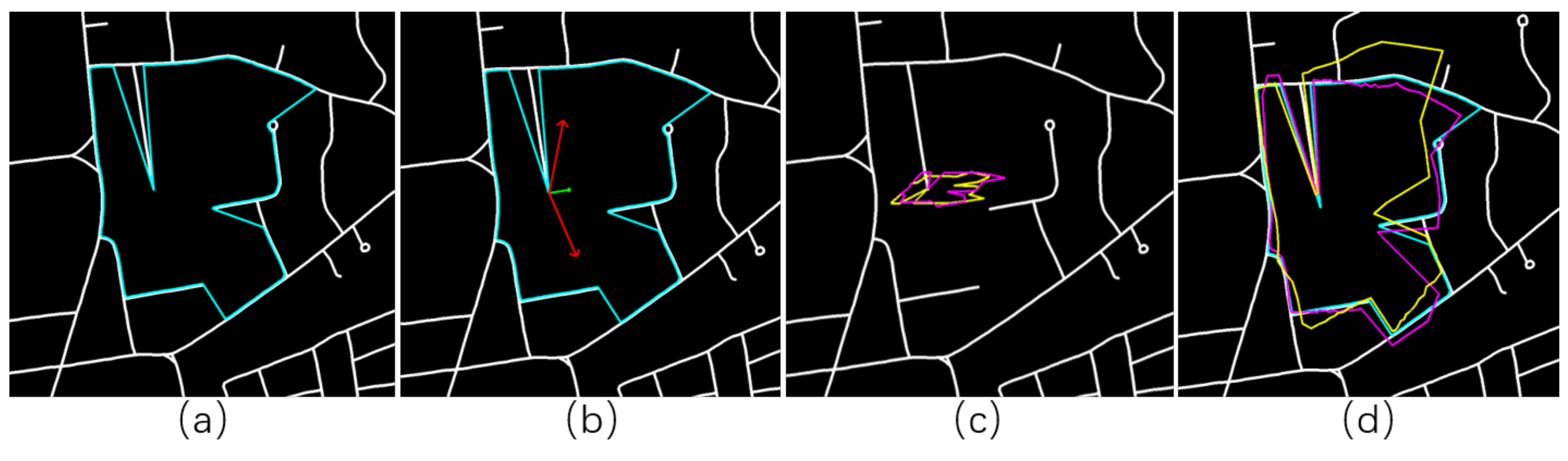 Remotesensing 13 00490 g003