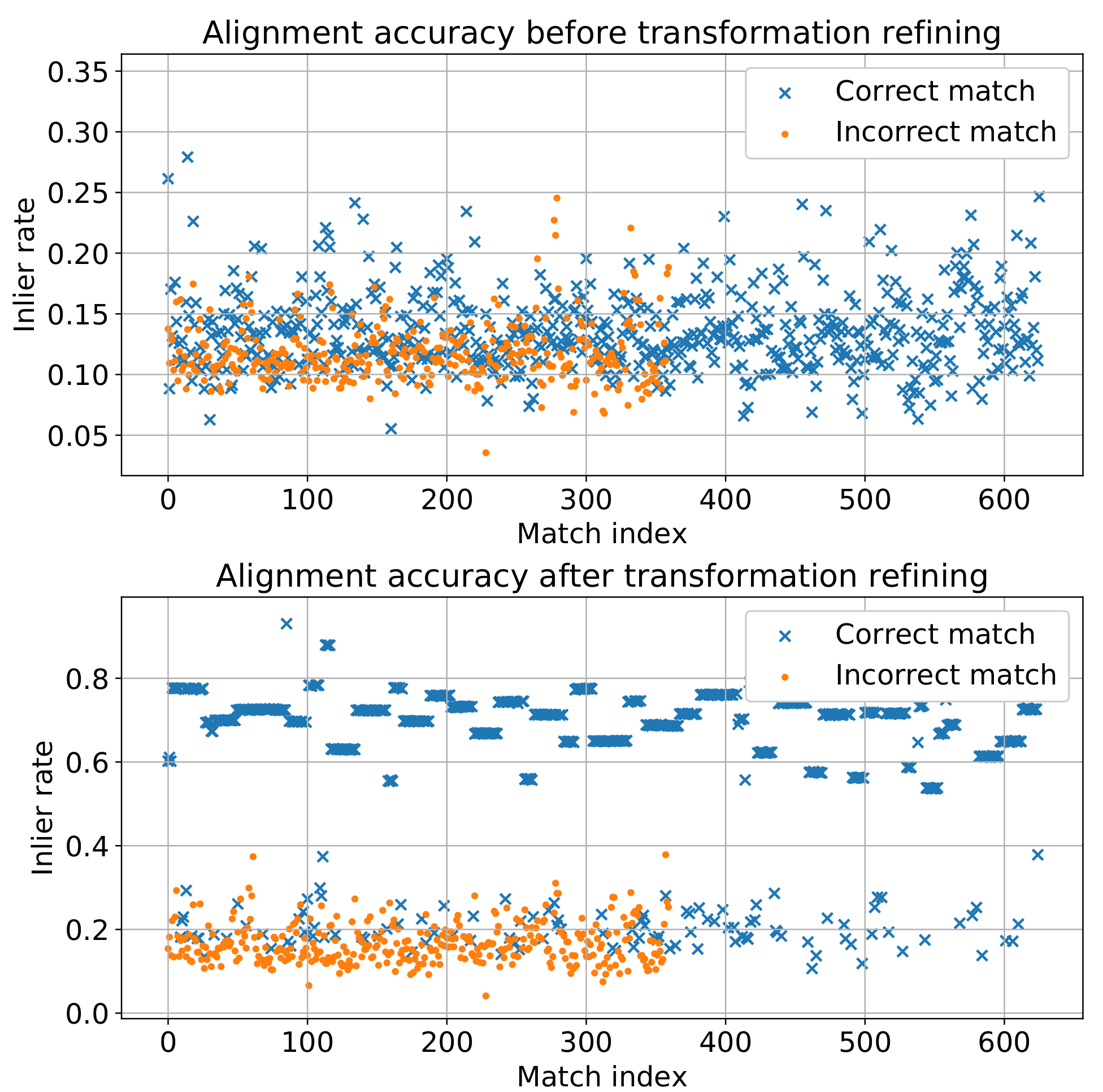 Remotesensing 13 00490 g005