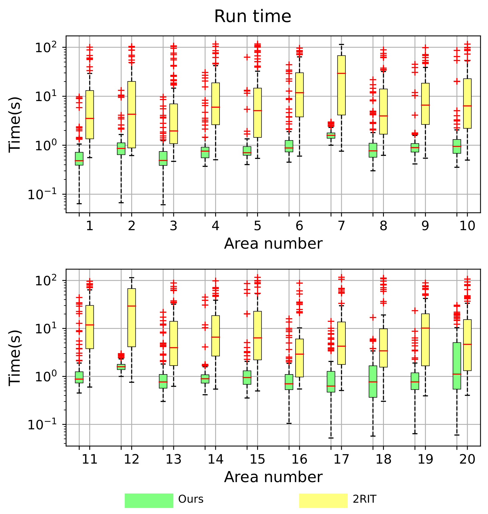 Remotesensing 13 00490 g011