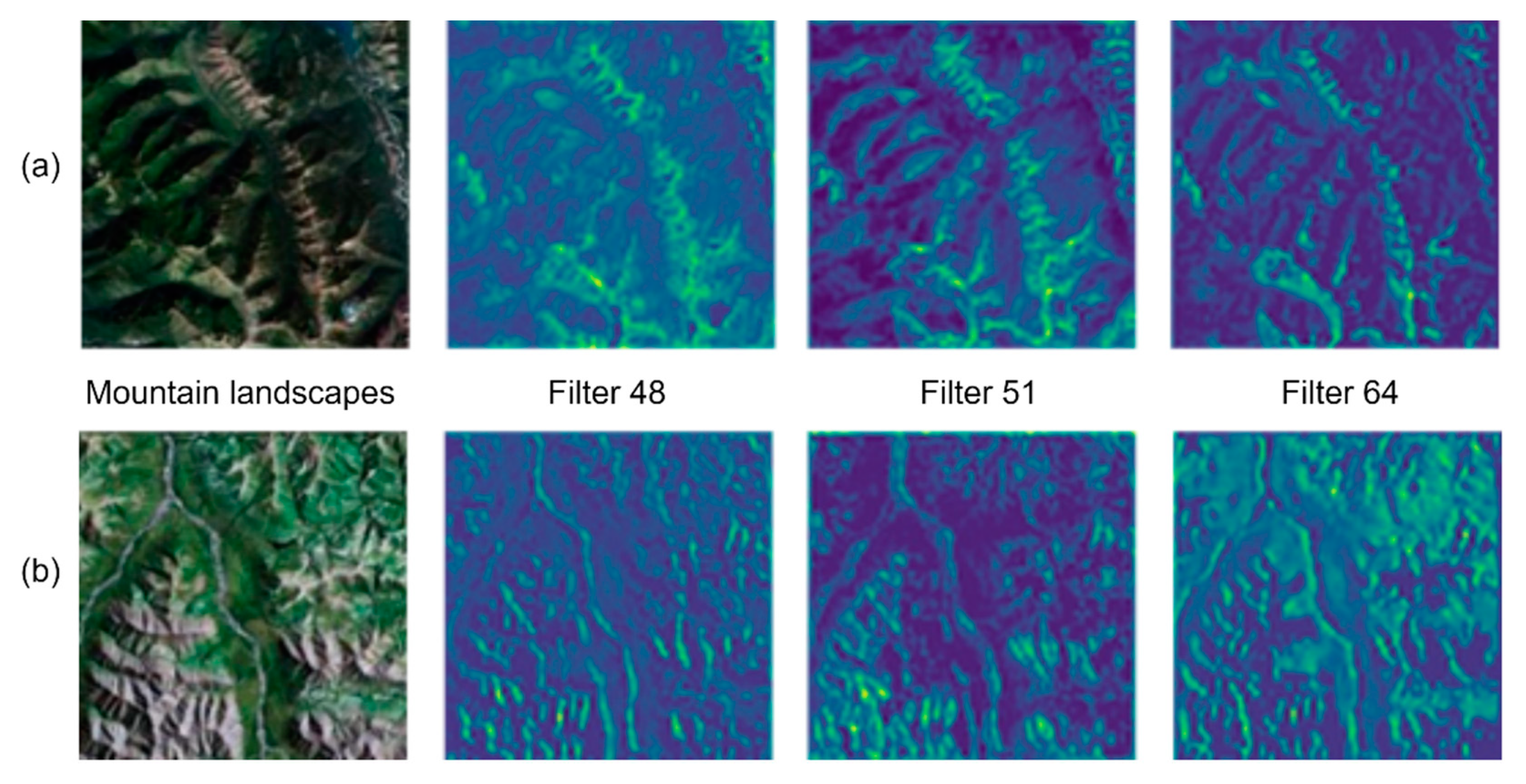 Remotesensing 13 00492 g008