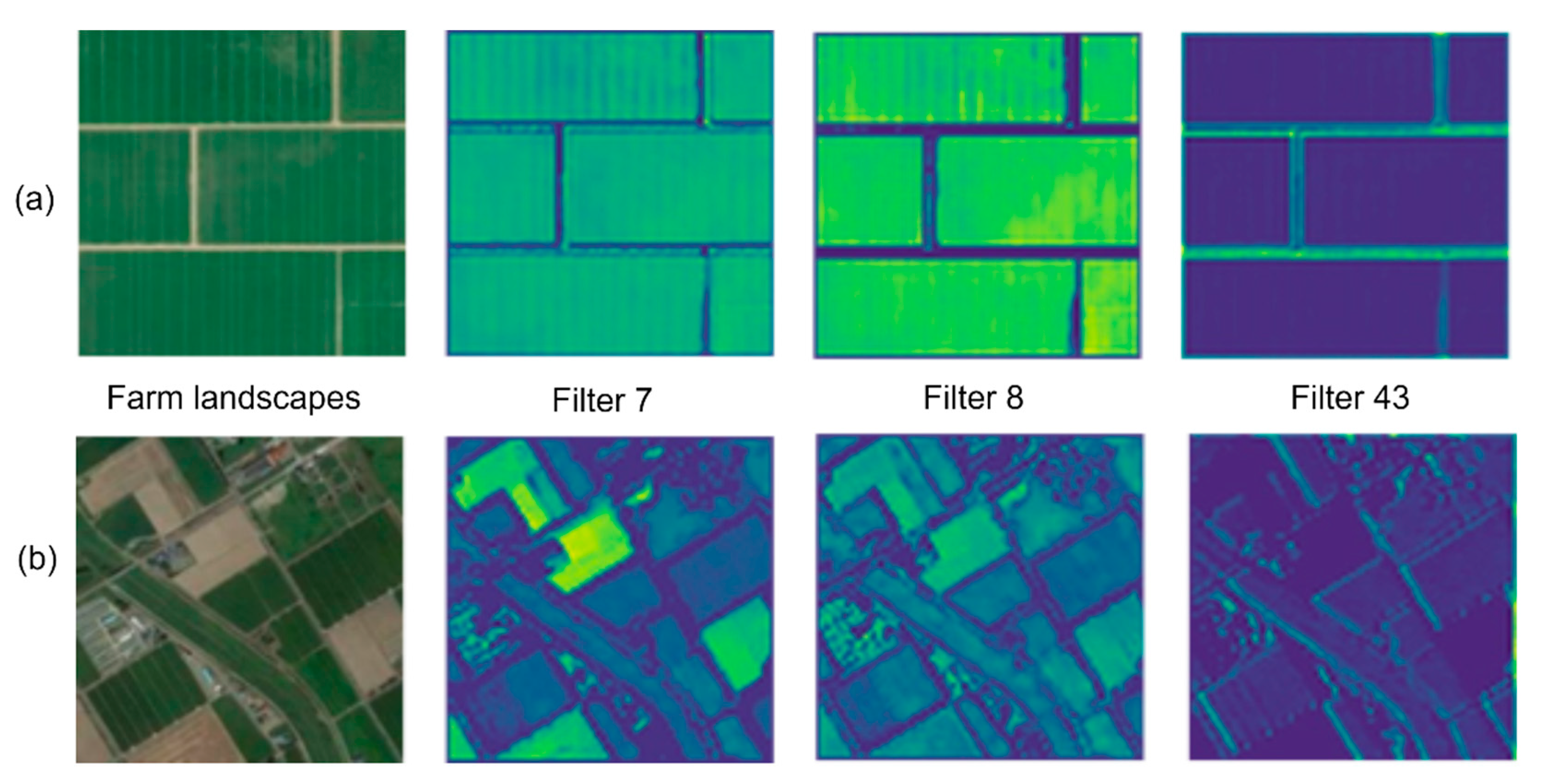 Remotesensing 13 00492 g011
