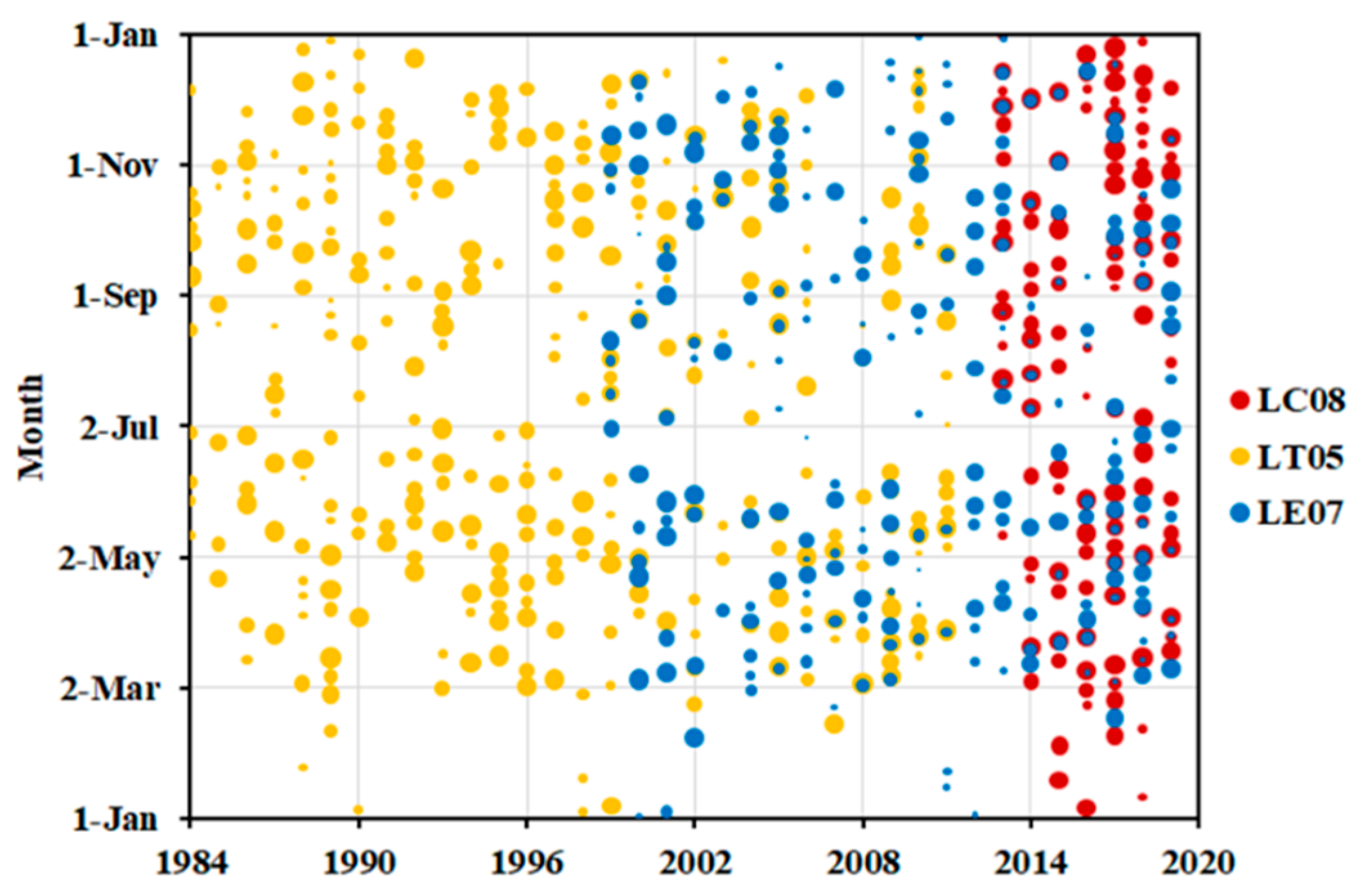 Remotesensing 13 00493 g002