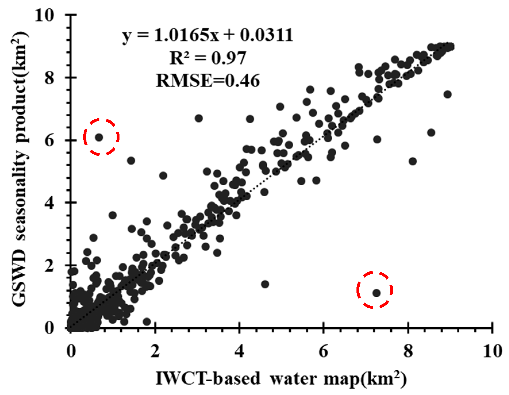 Remotesensing 13 00493 g004