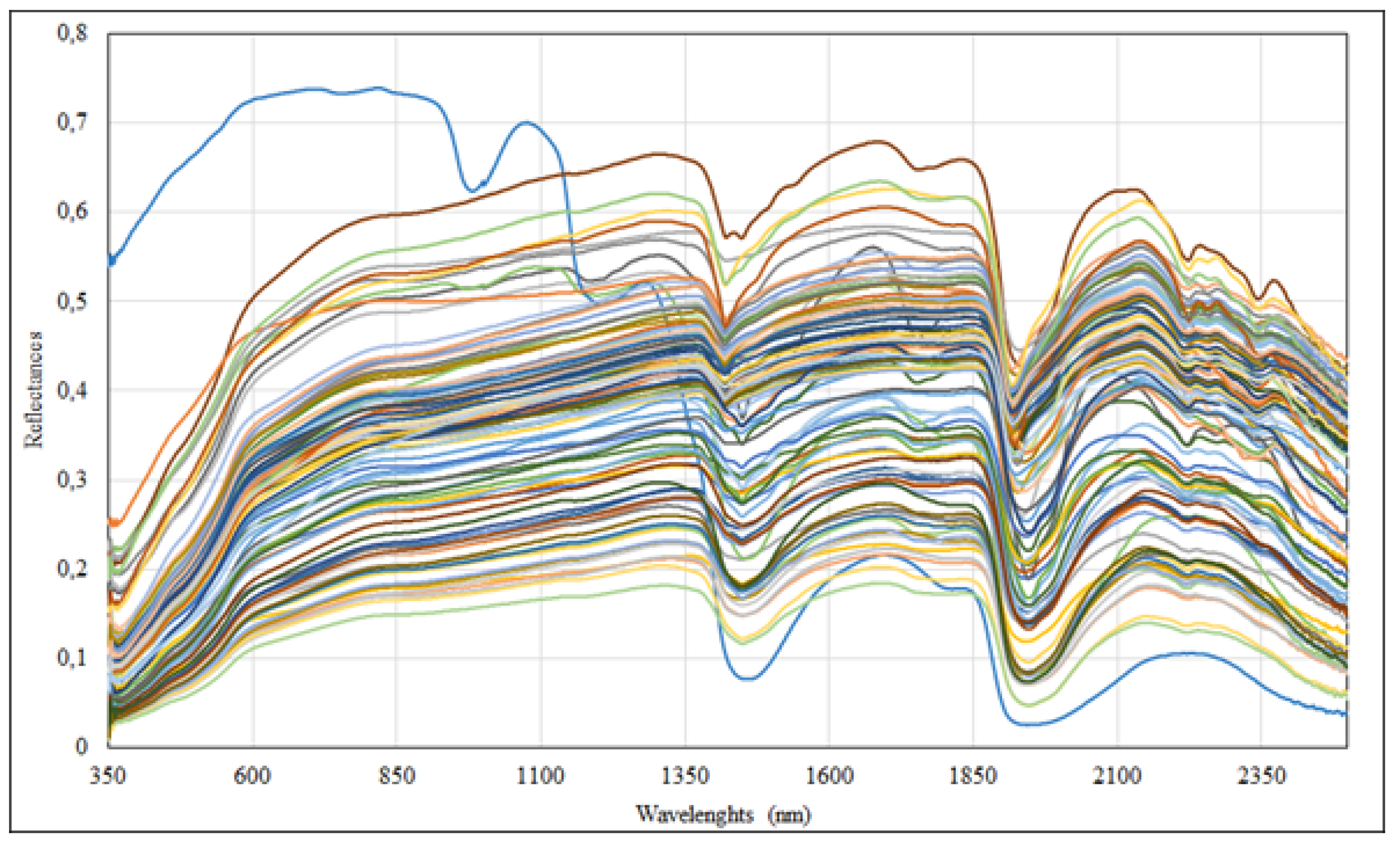 Remotesensing 13 00494 g004